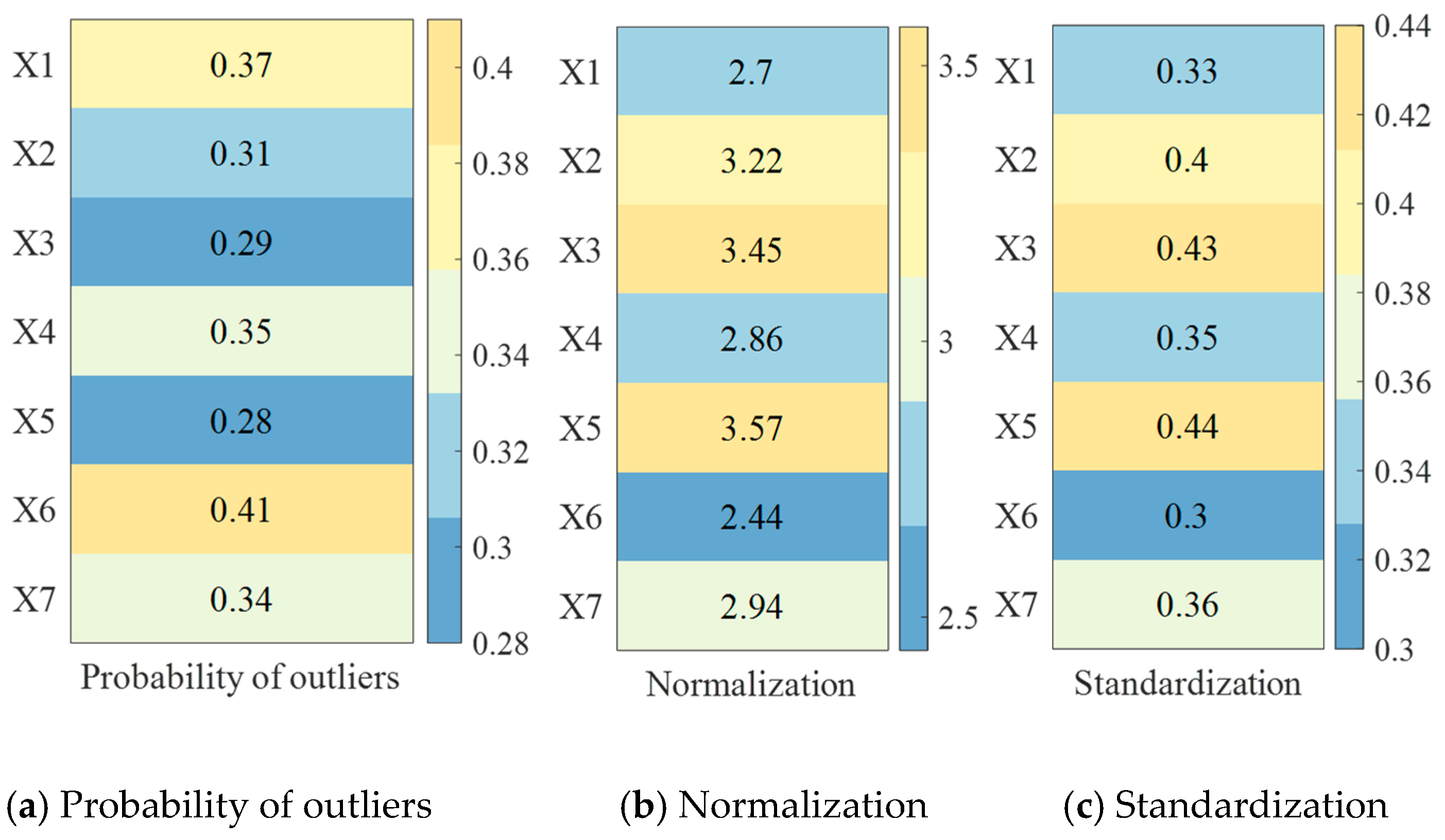 Sensors 25 04241 g004