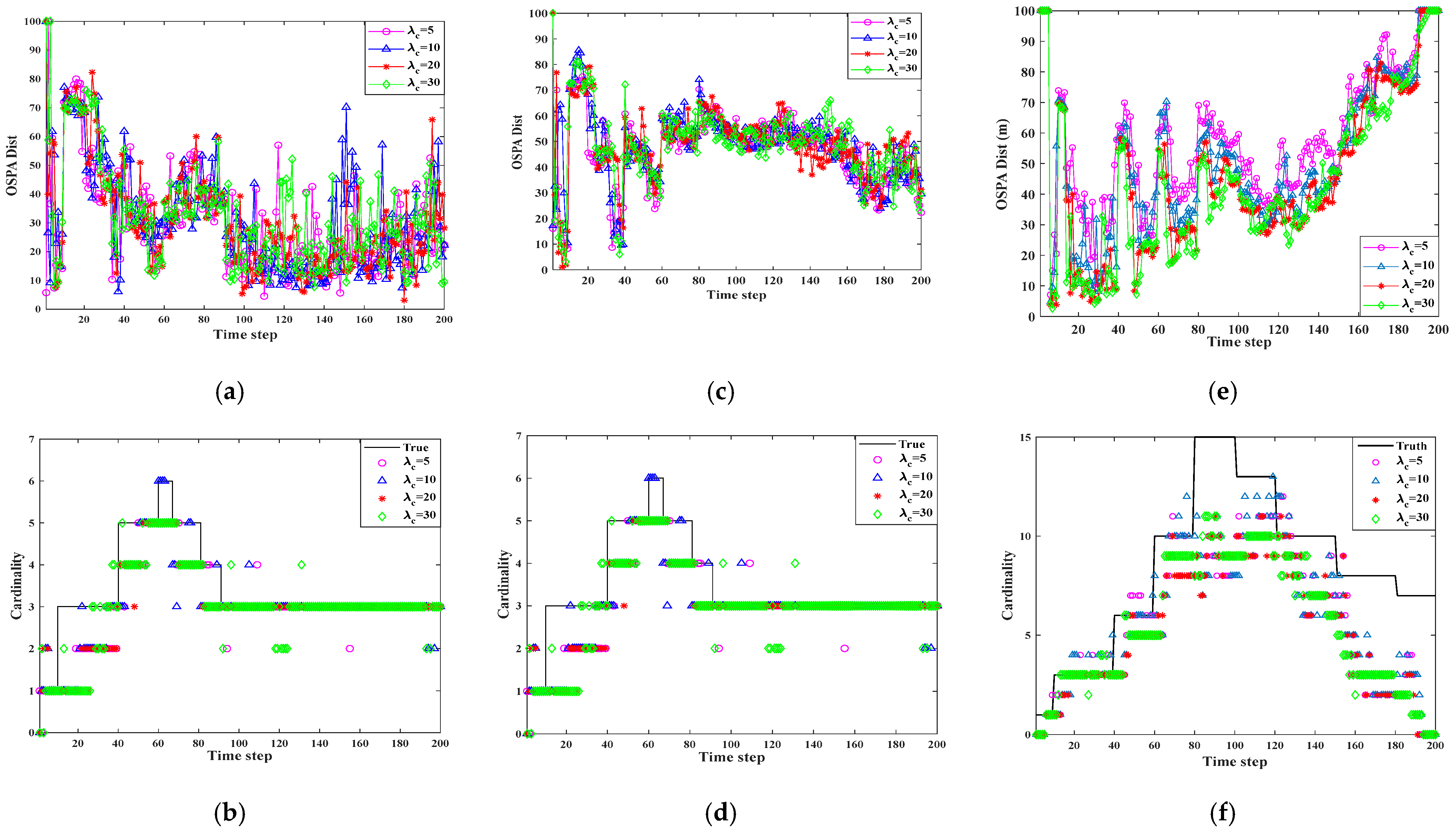 Sensors 25 04241 g010