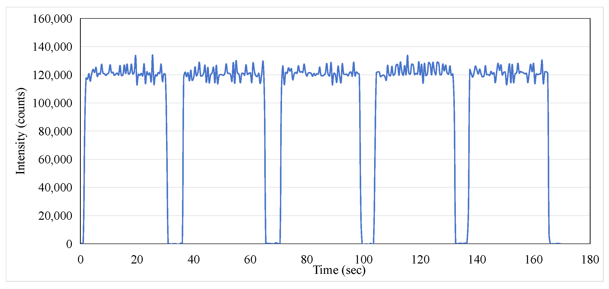 Sensors 25 04243 g011