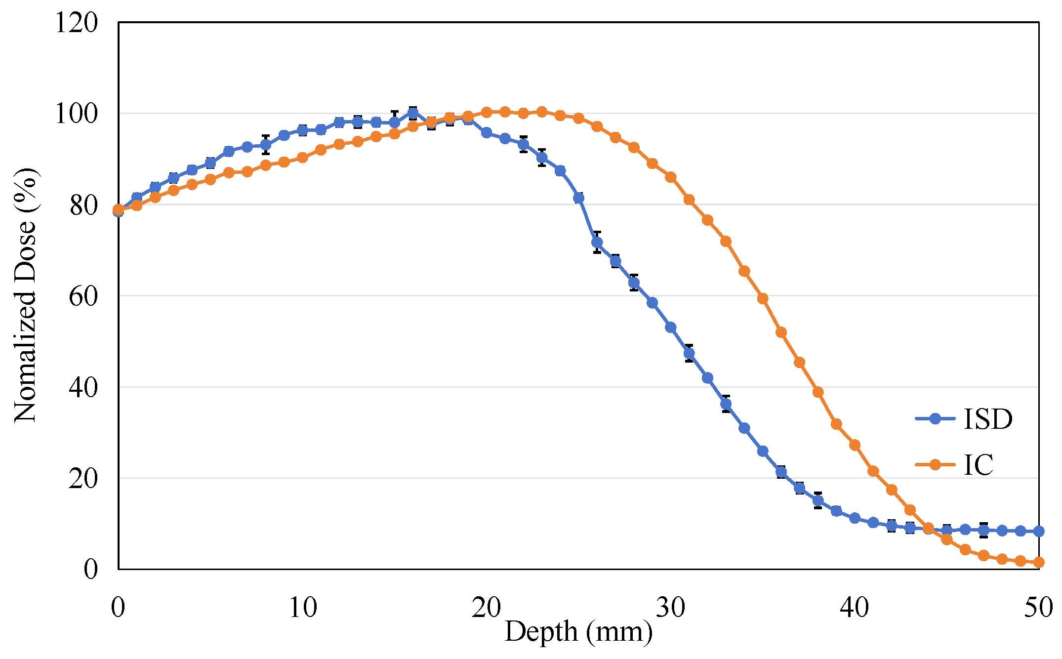 Sensors 25 04243 g016