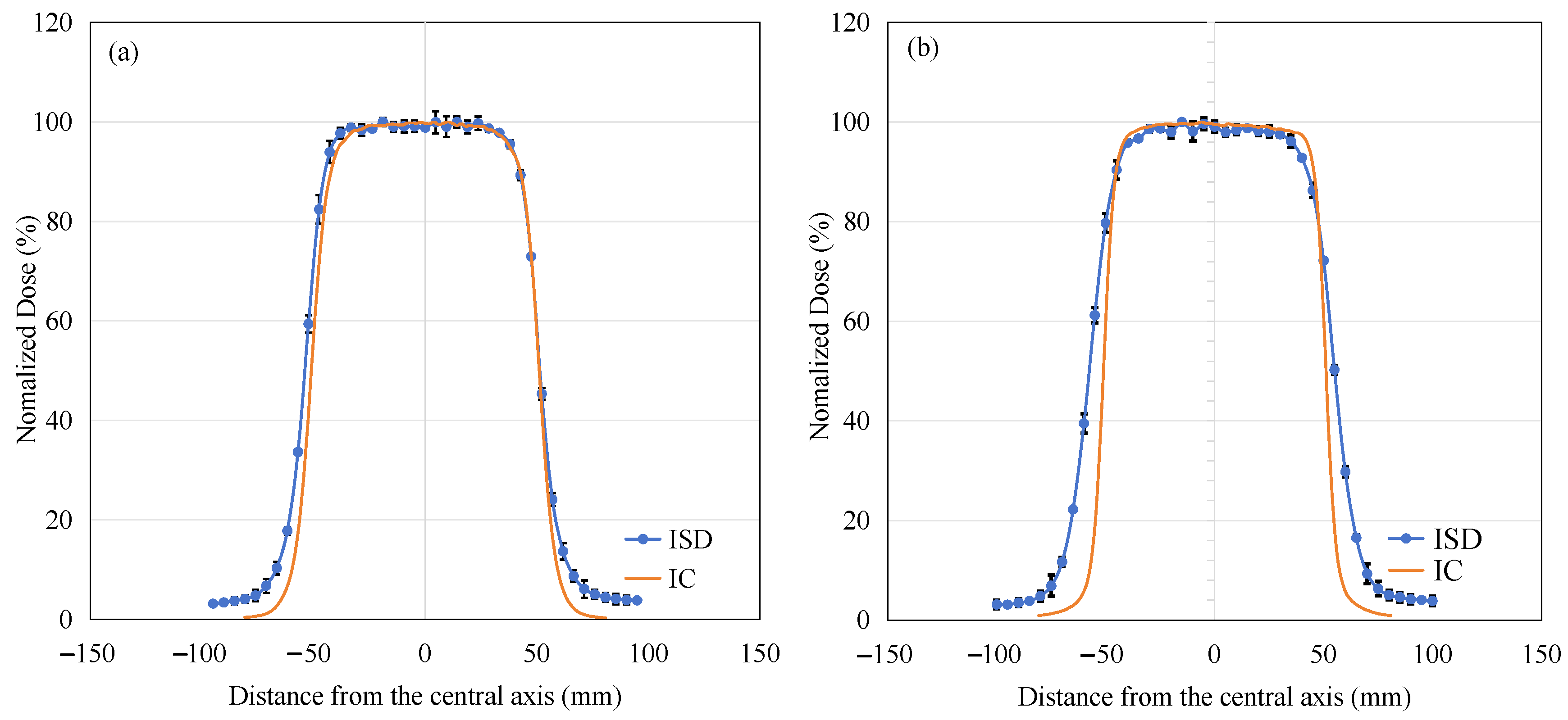 Sensors 25 04243 g017