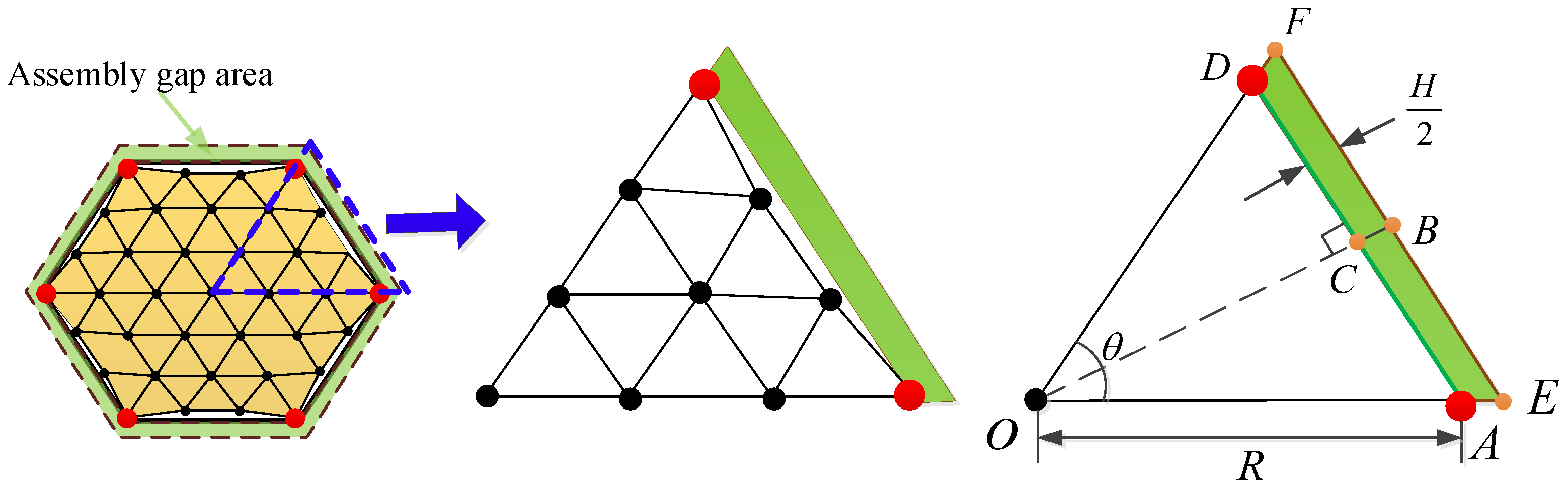 Sensors 25 04244 g009