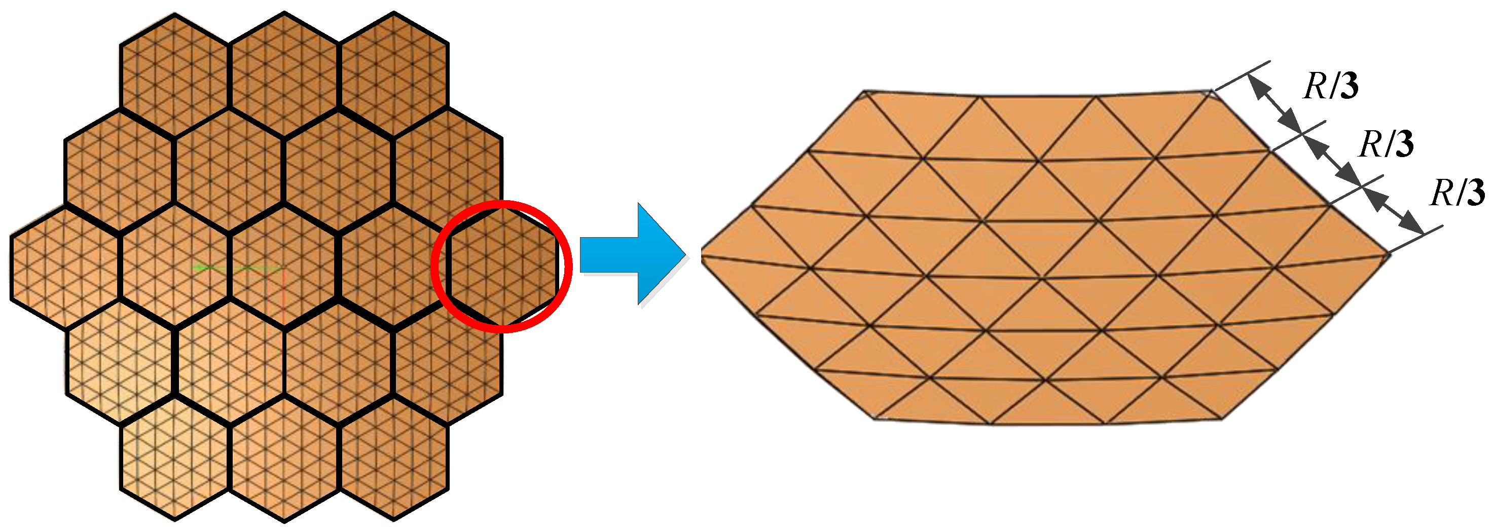 Sensors 25 04244 g017