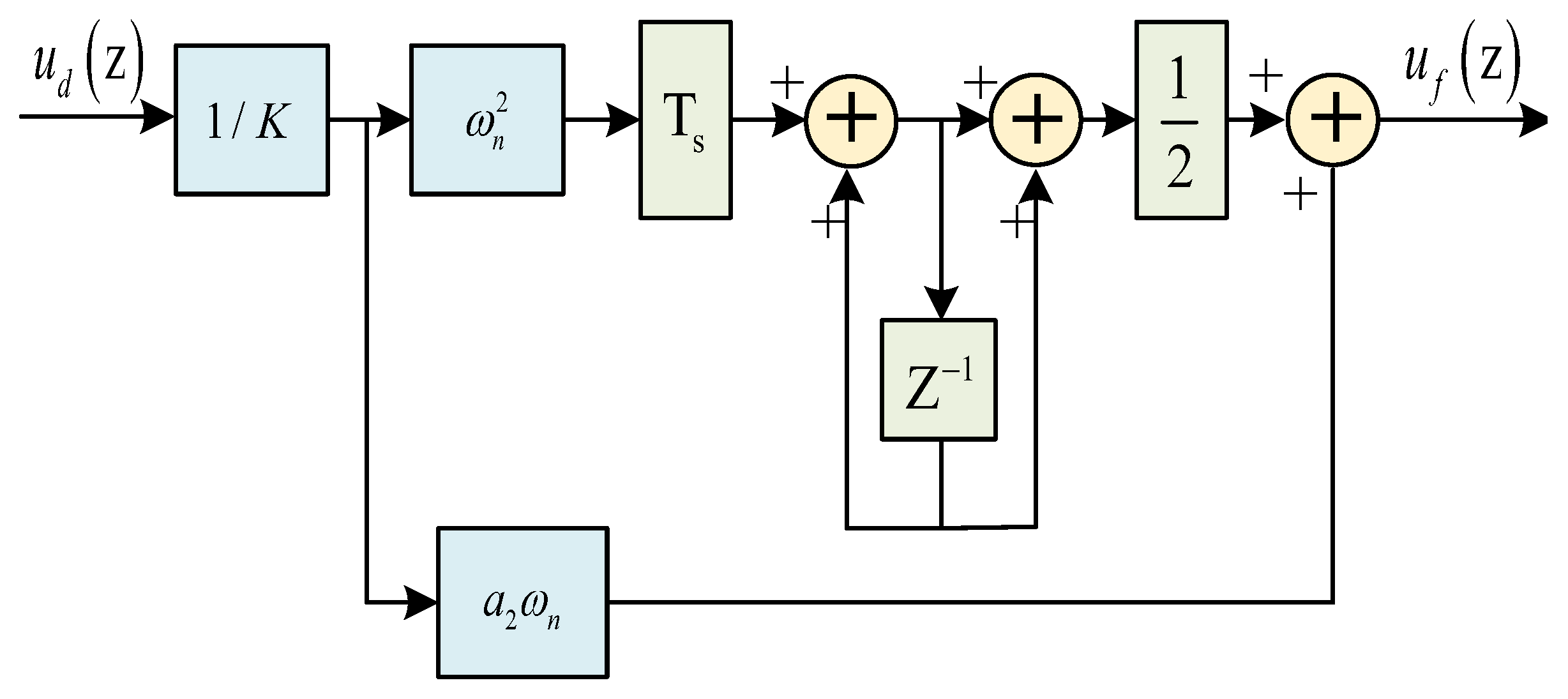 Sensors 25 04246 g005