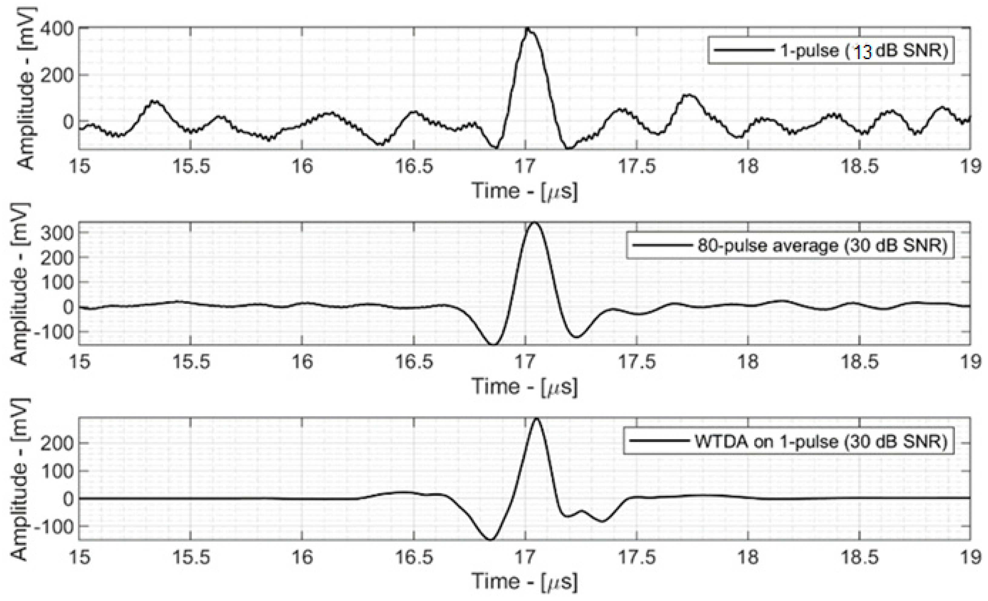 Sensors 25 04247 g005
