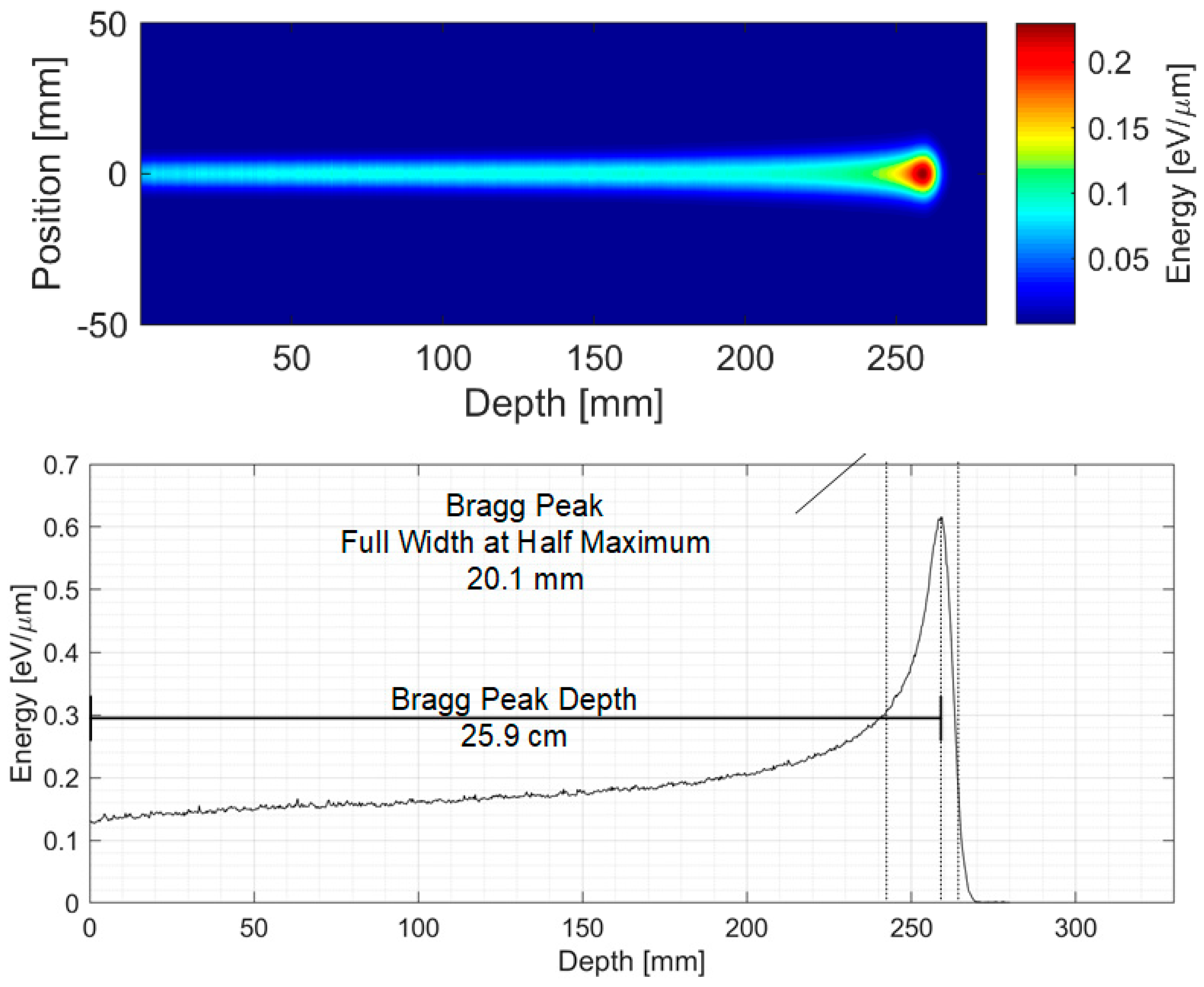 Sensors 25 04247 g008