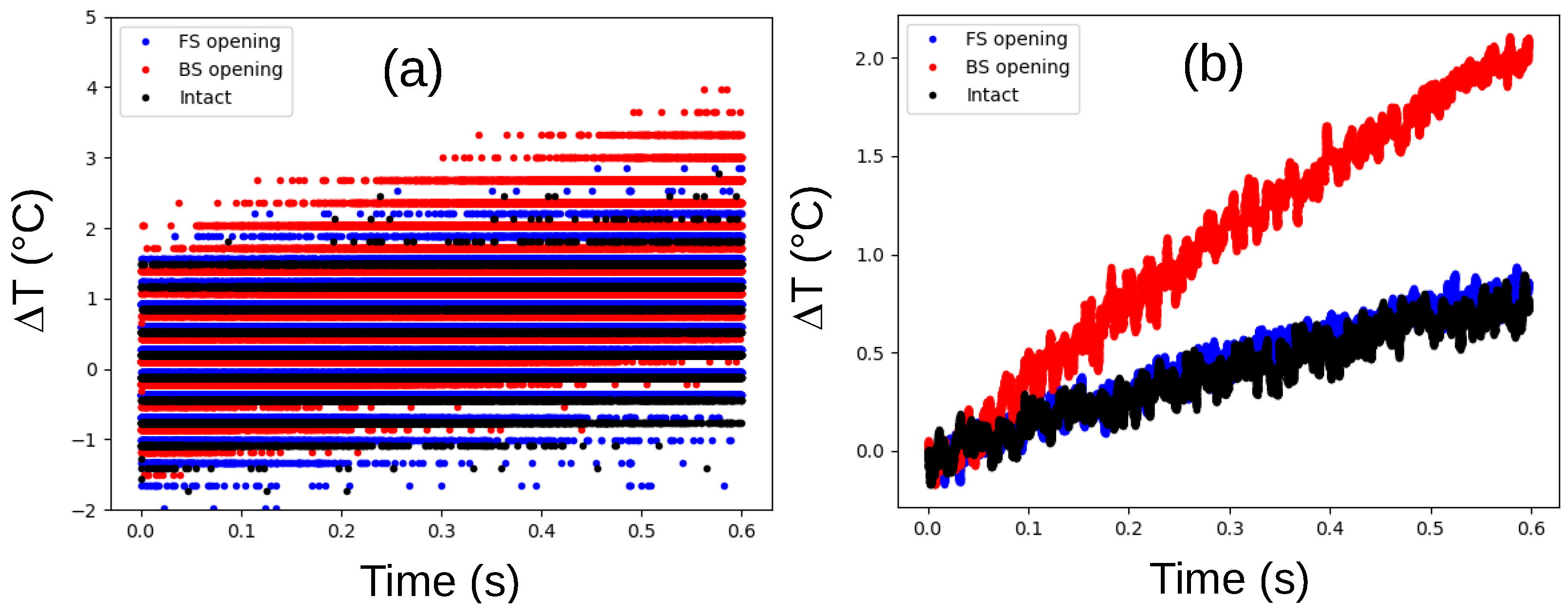 Sensors 25 04250 g003