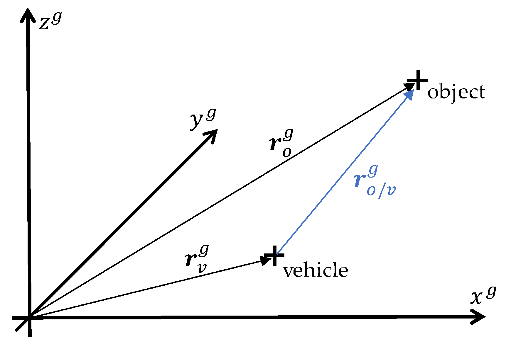 Sensors 25 04253 g003 Sensors 25 04253 g003