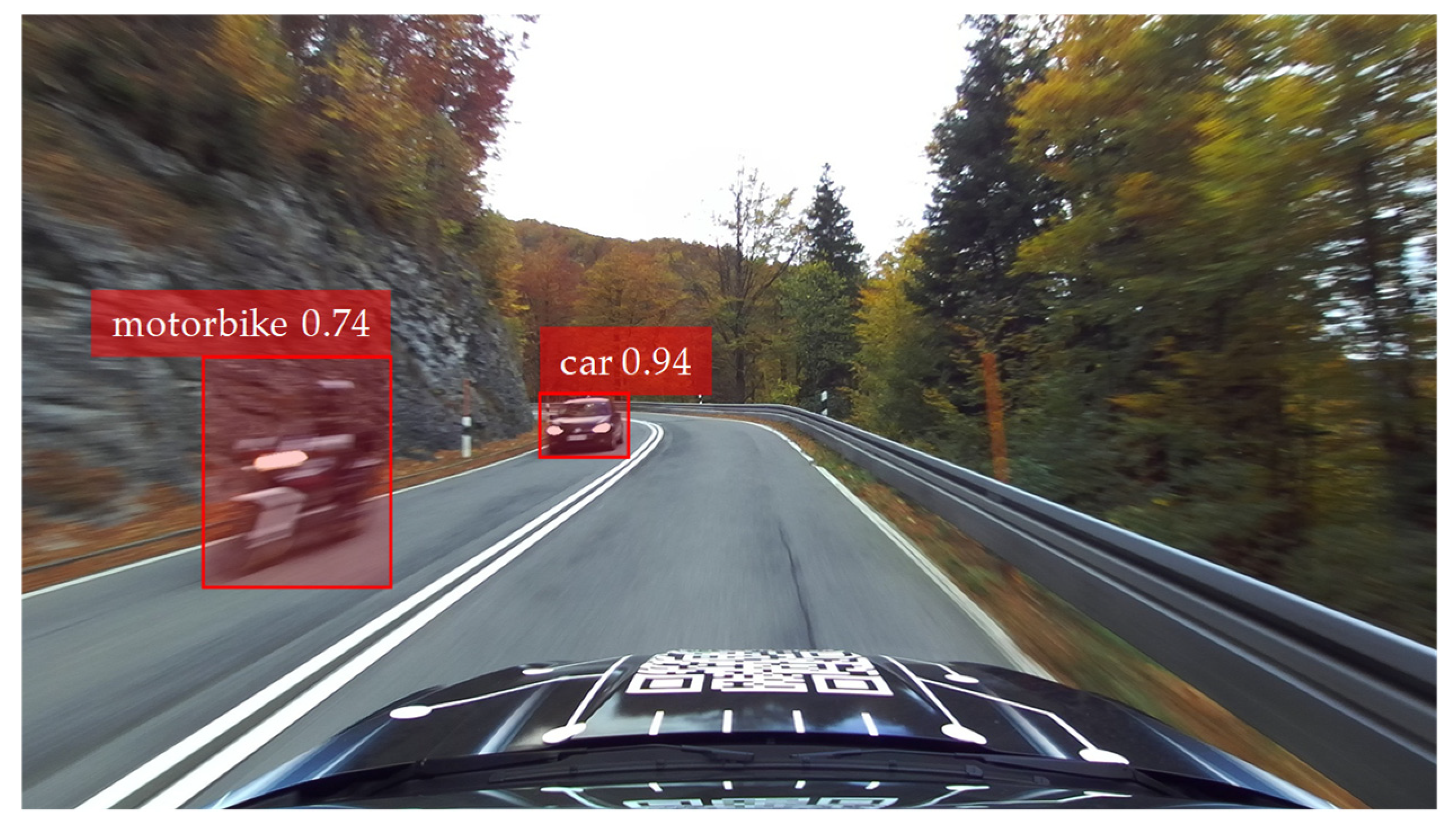 Sensors 25 04253 g004 Sensors 25 04253 g004