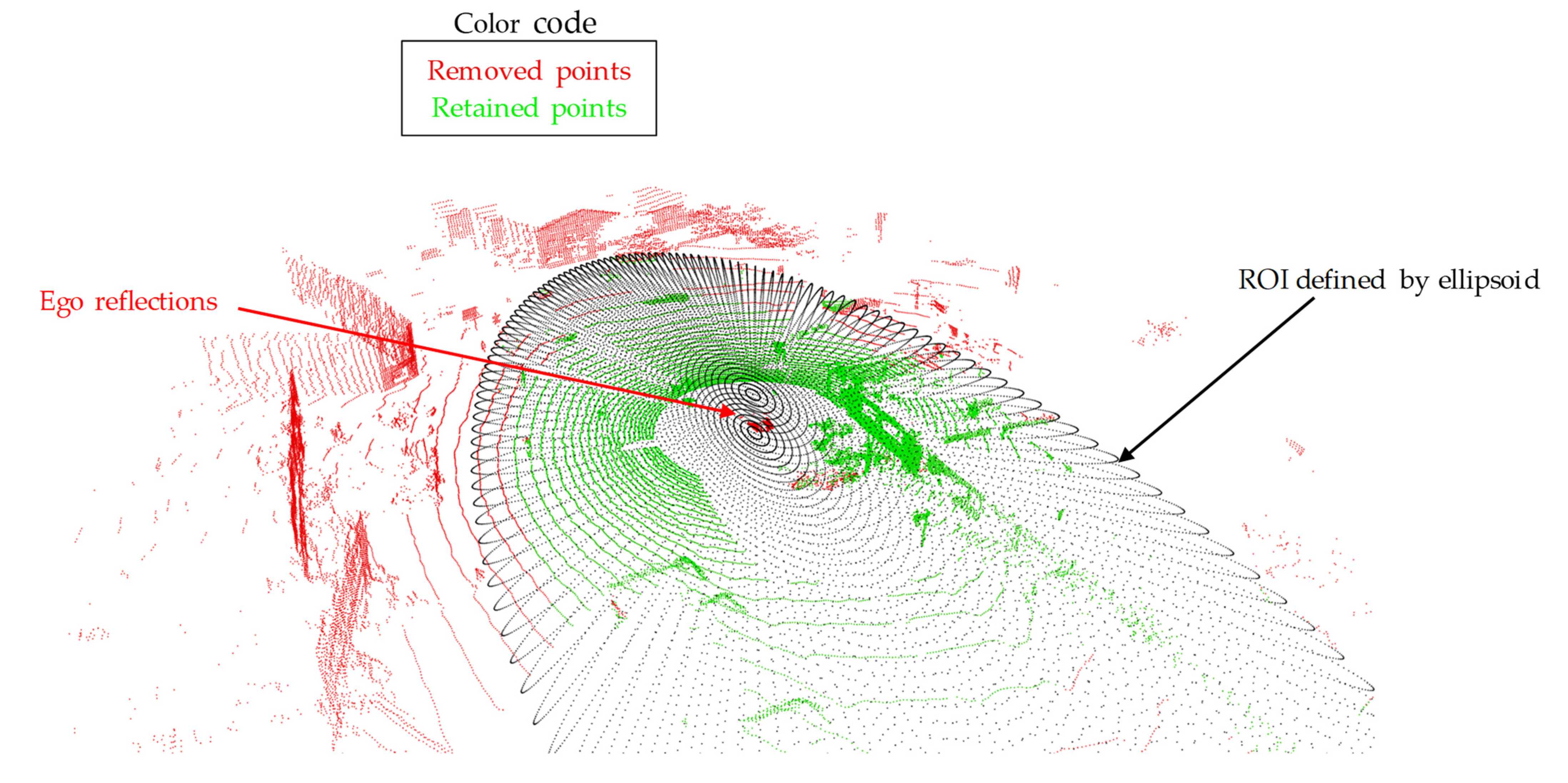 Sensors 25 04253 g007 Sensors 25 04253 g007