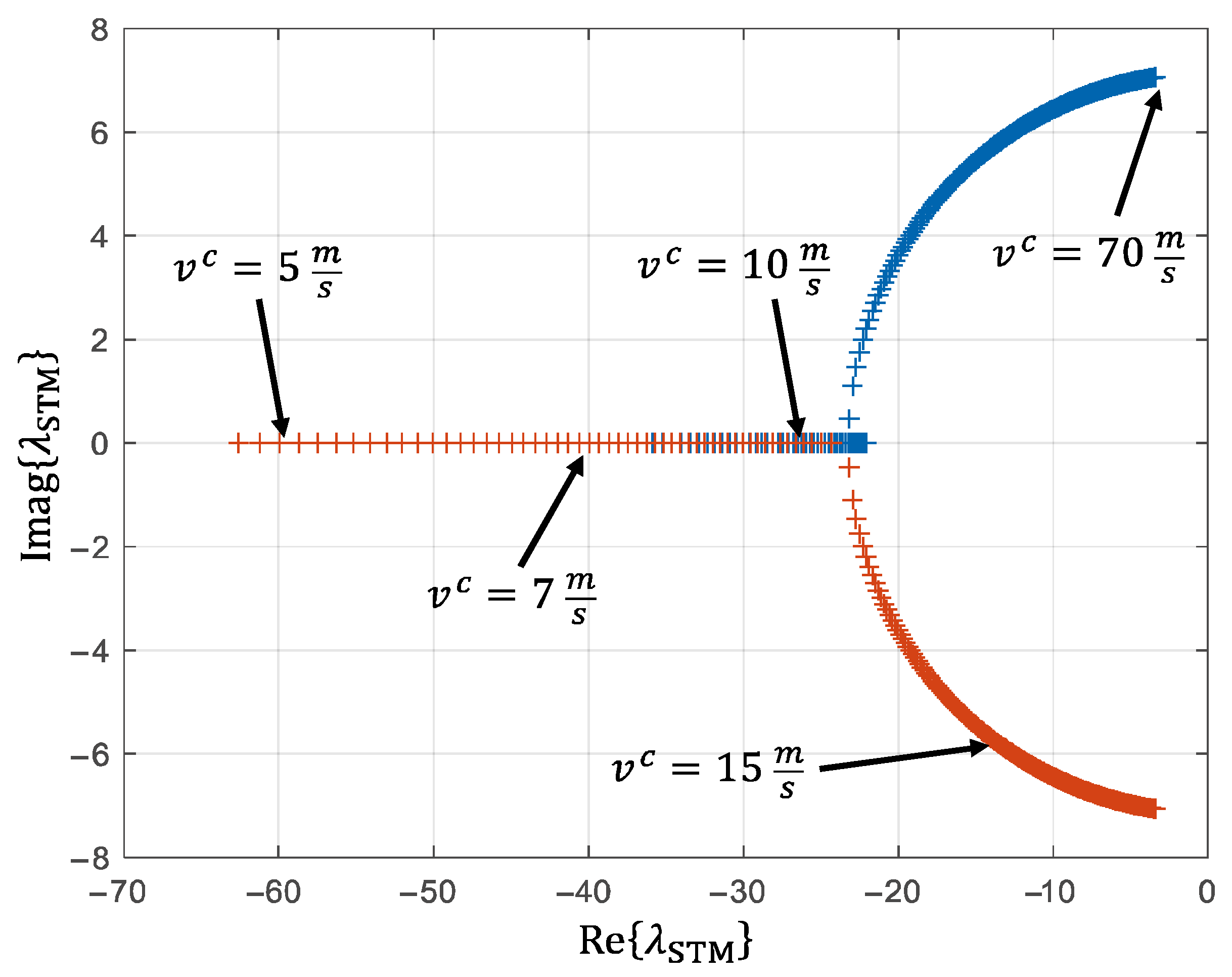Sensors 25 04253 g014 Sensors 25 04253 g014