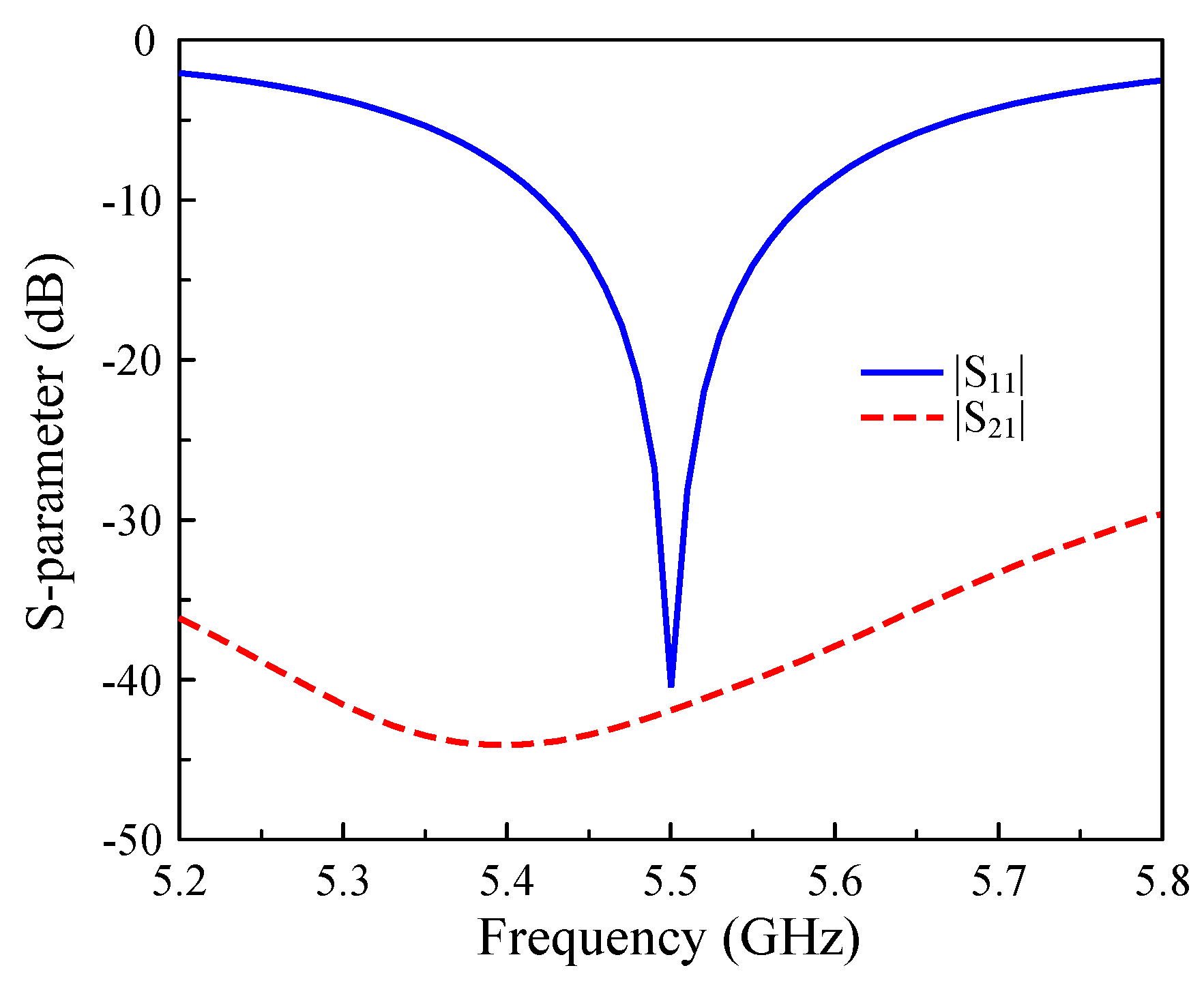 Sensors 25 04254 g002