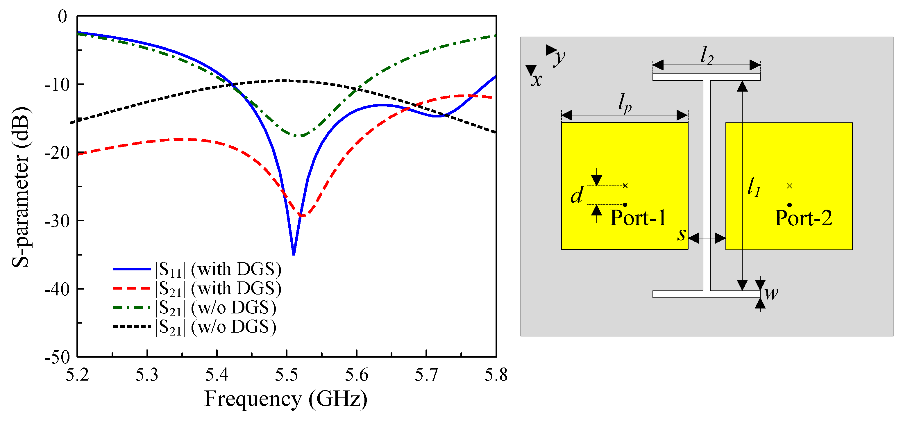 Sensors 25 04254 g005