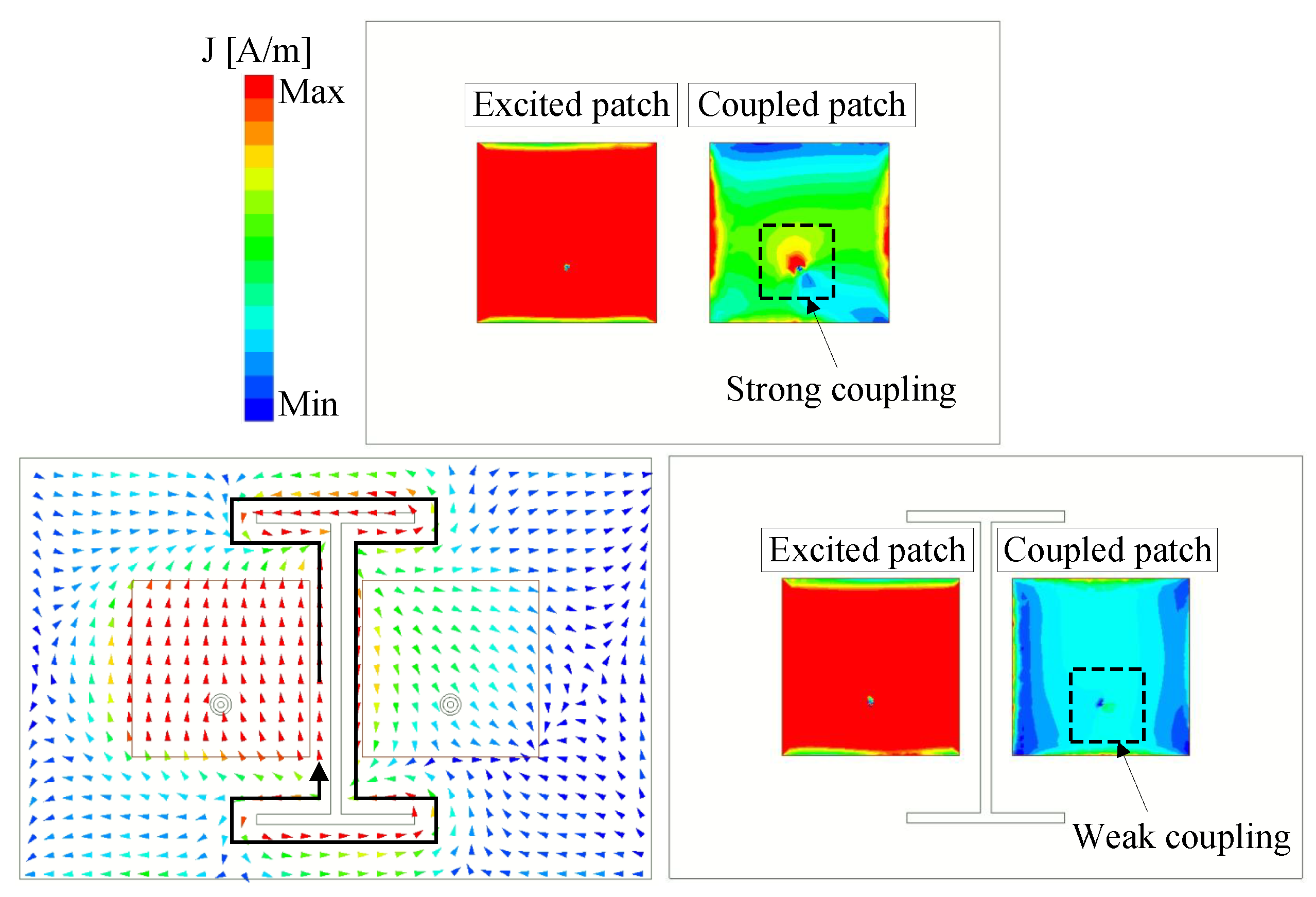 Sensors 25 04254 g006