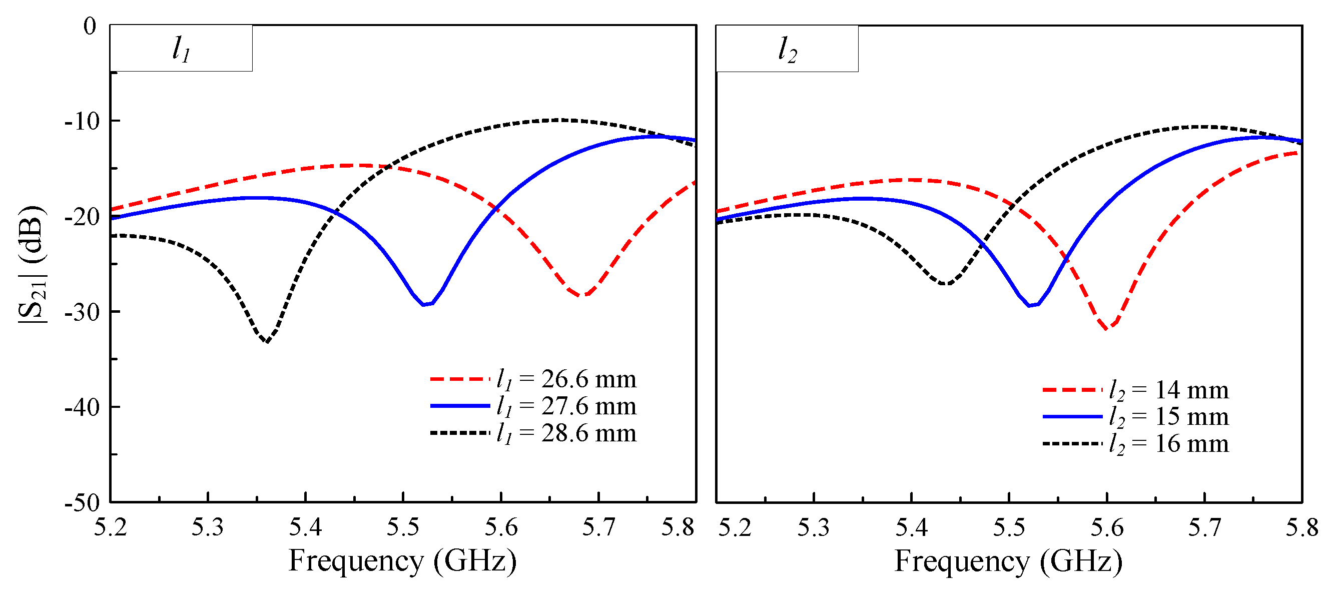 Sensors 25 04254 g007