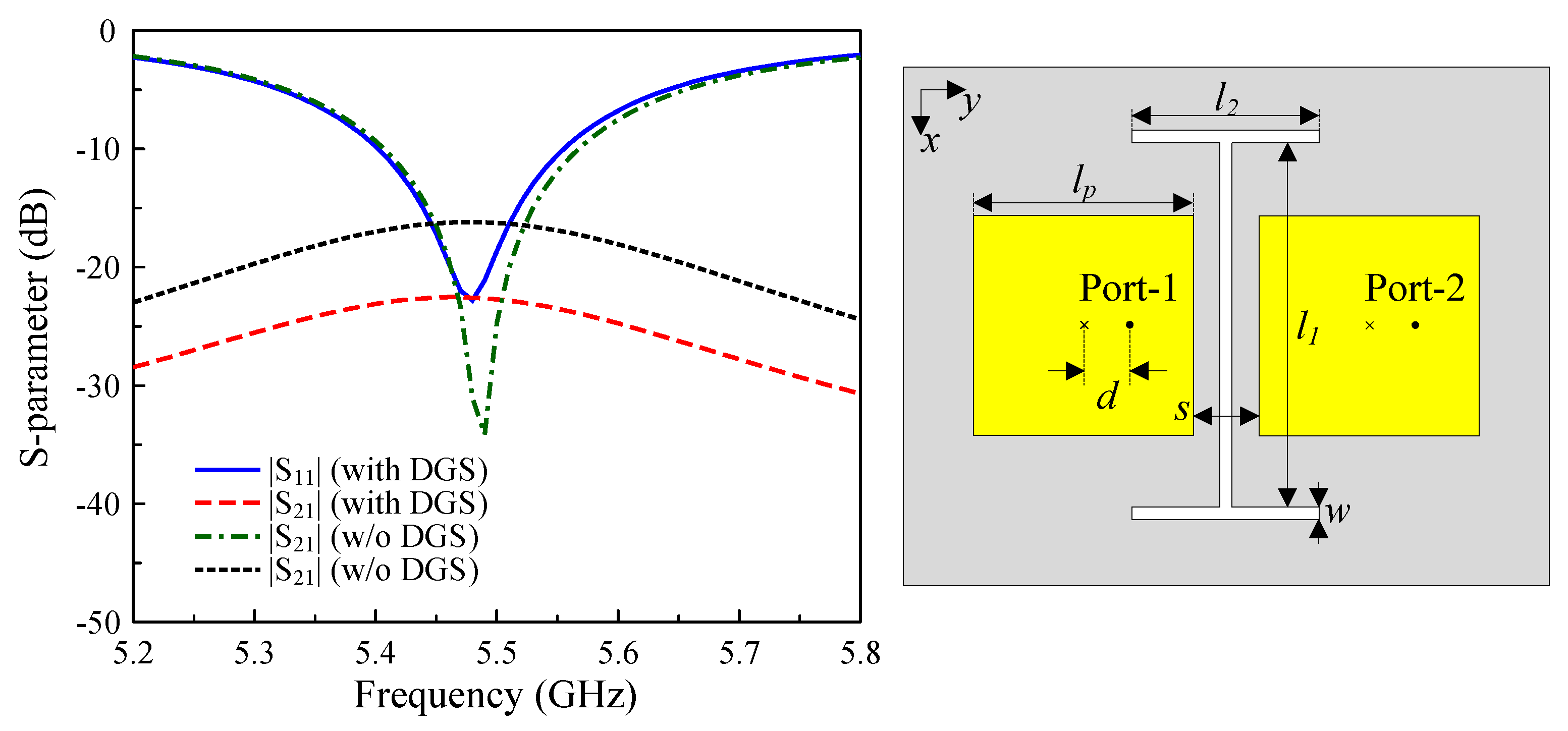Sensors 25 04254 g008