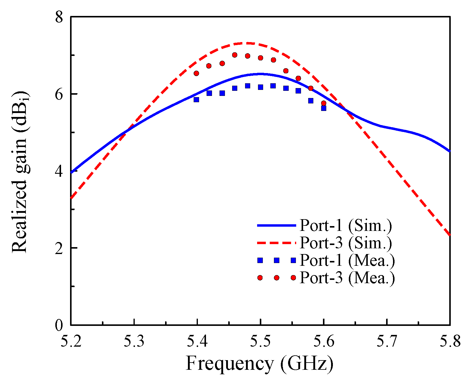 Sensors 25 04254 g016