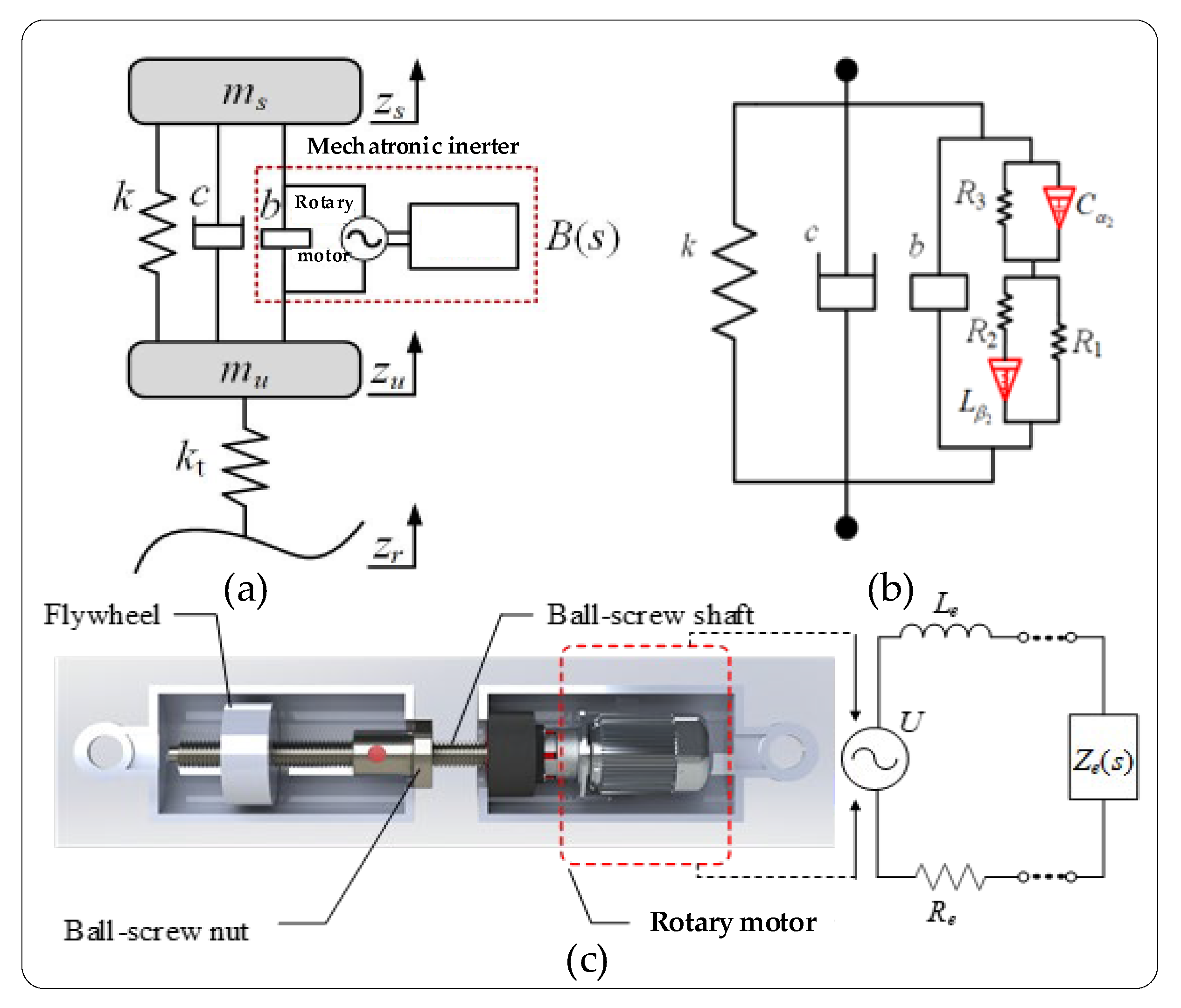 Sensors 25 04255 g001