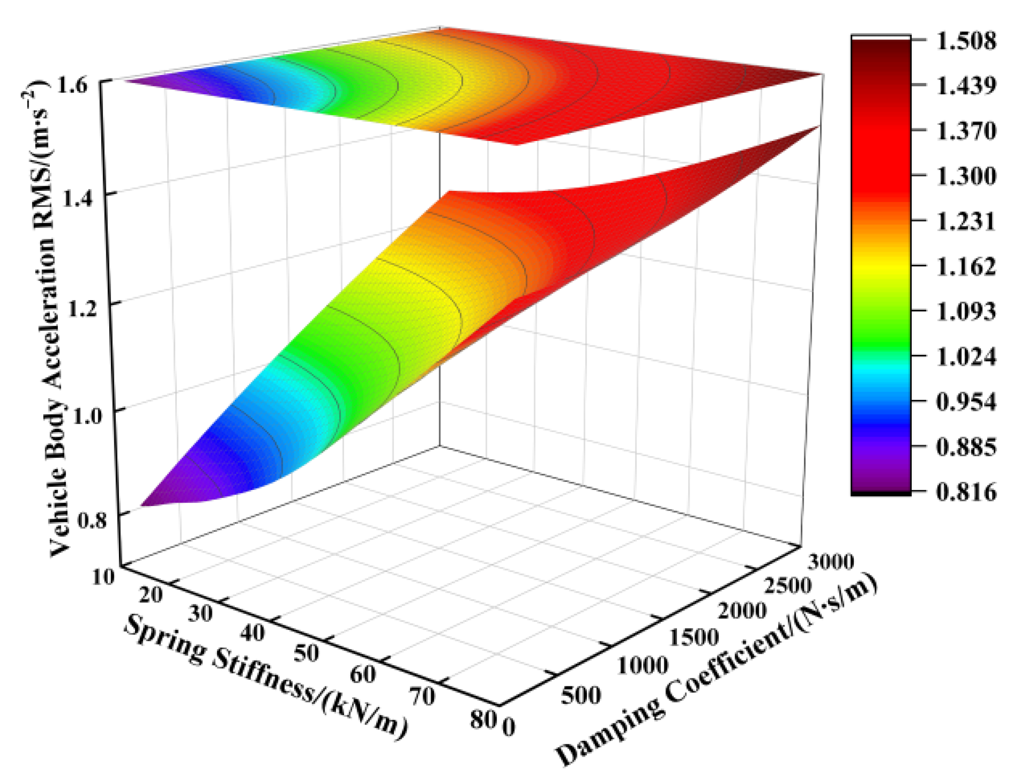 Sensors 25 04255 g002