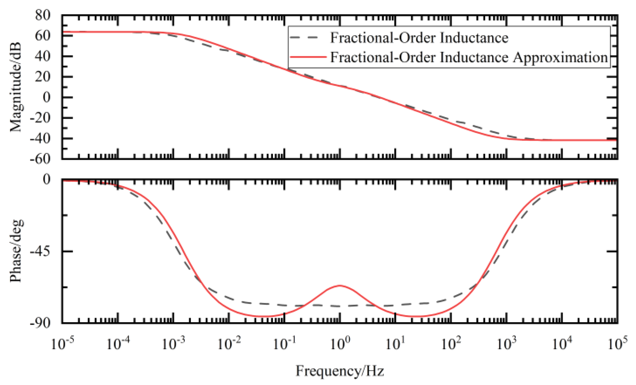 Sensors 25 04255 g018