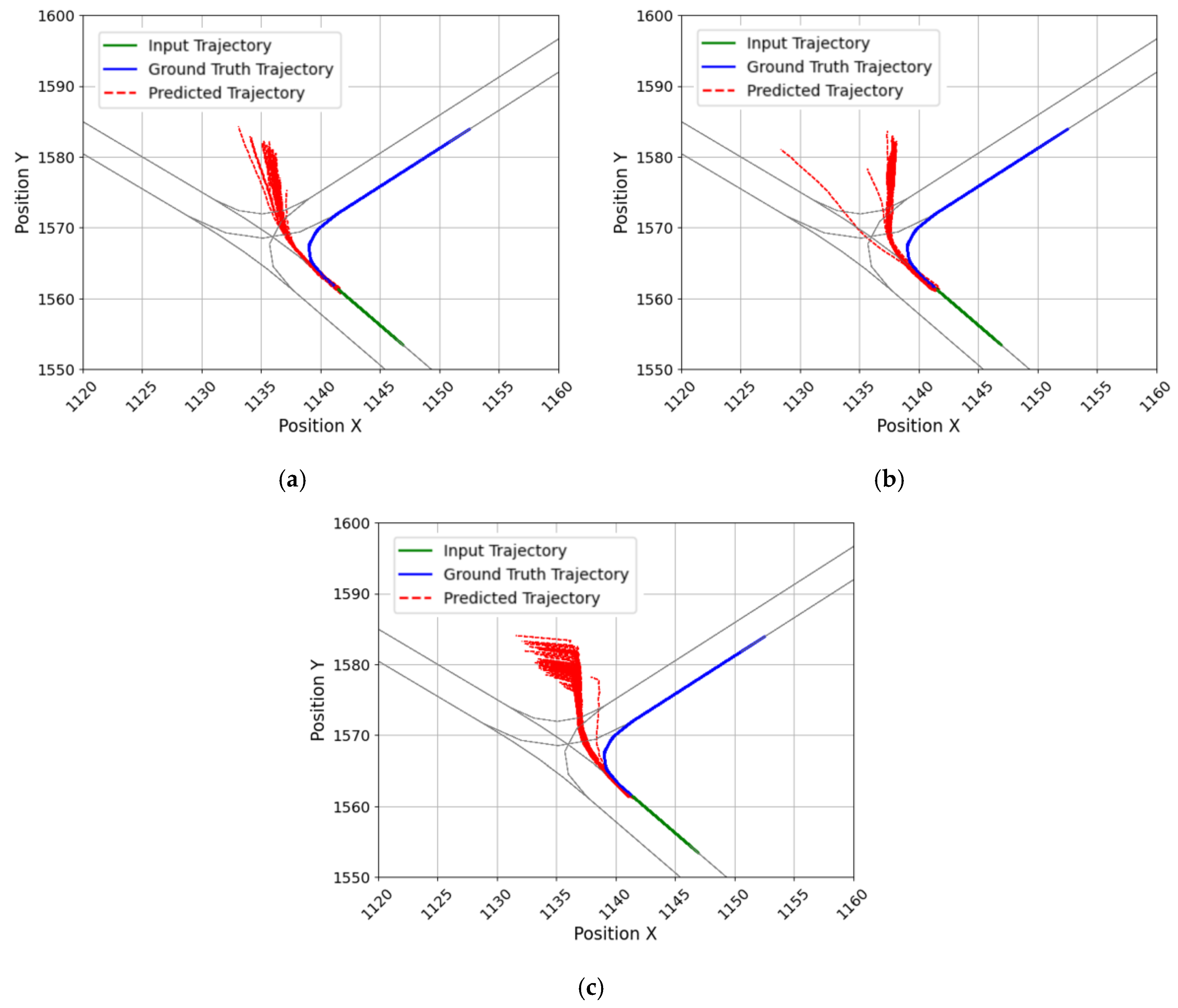 Sensors 25 04256 g006