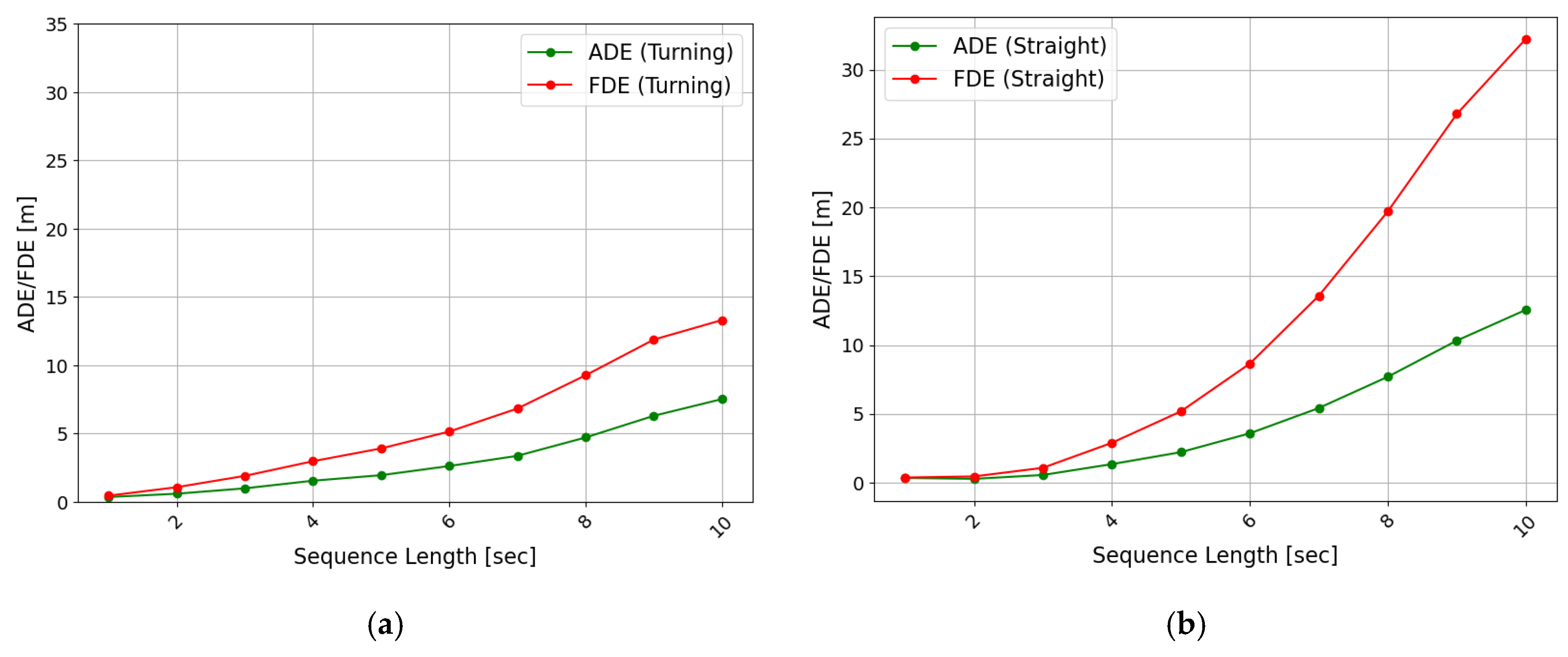 Sensors 25 04256 g008