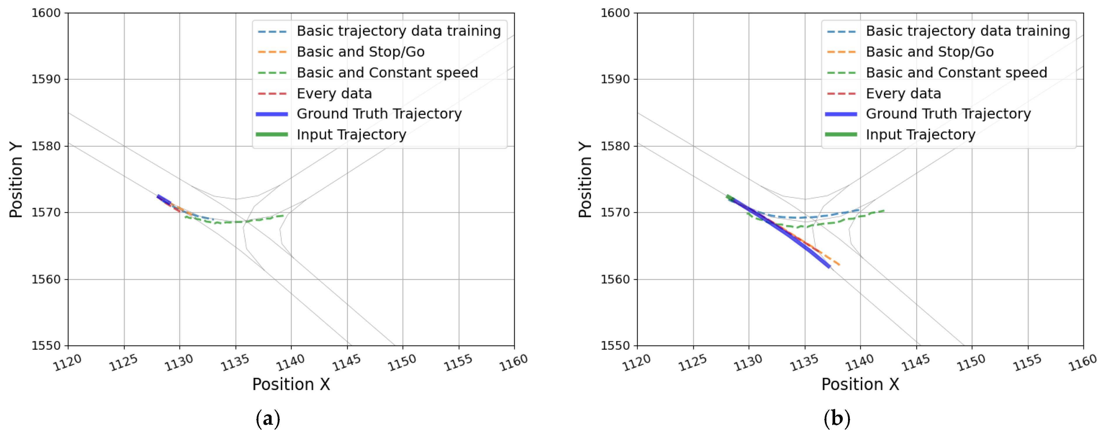 Sensors 25 04256 g011