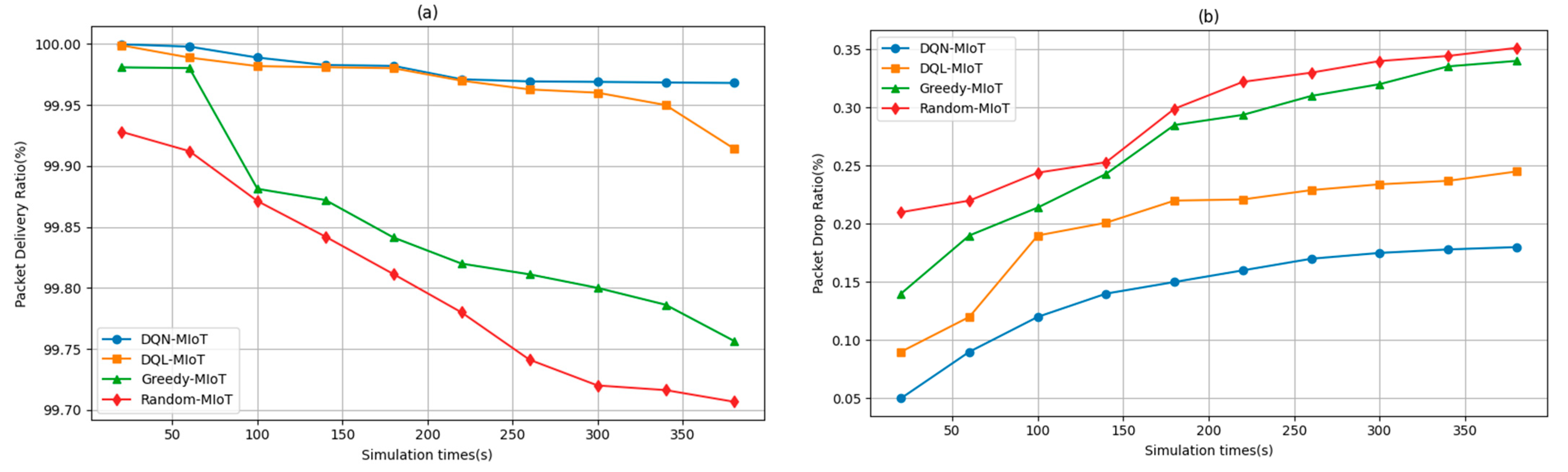 Sensors 25 04257 g005