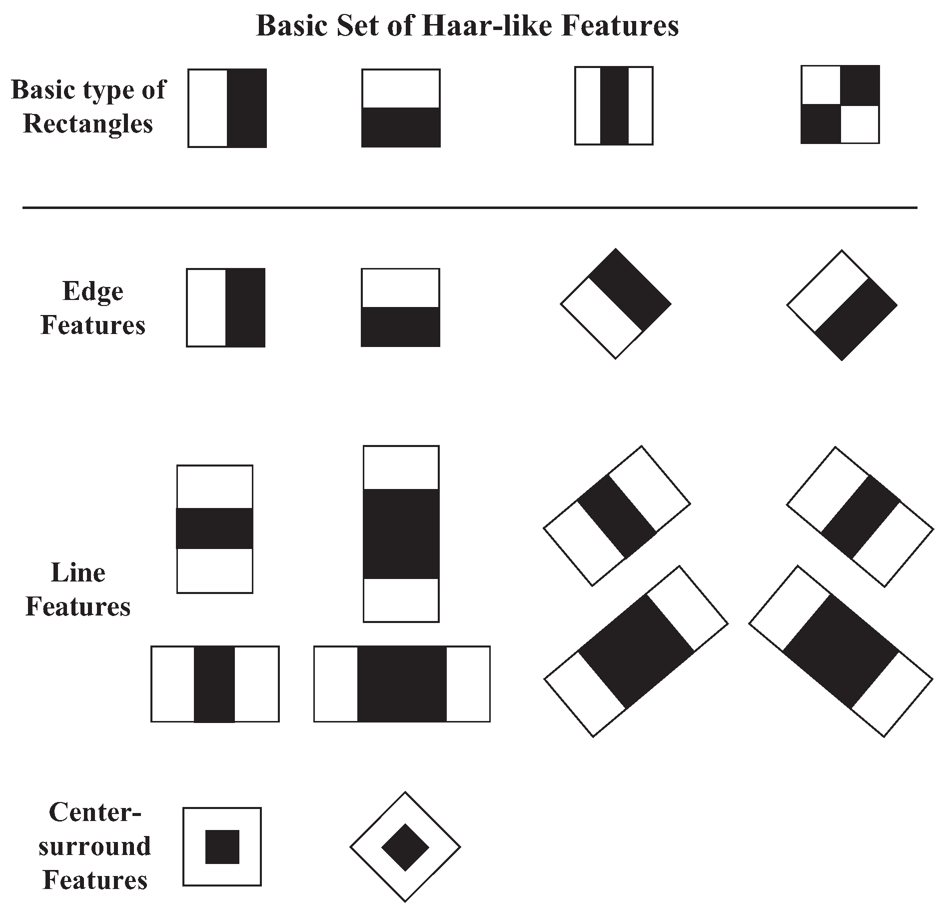 Sensors 25 04259 g001