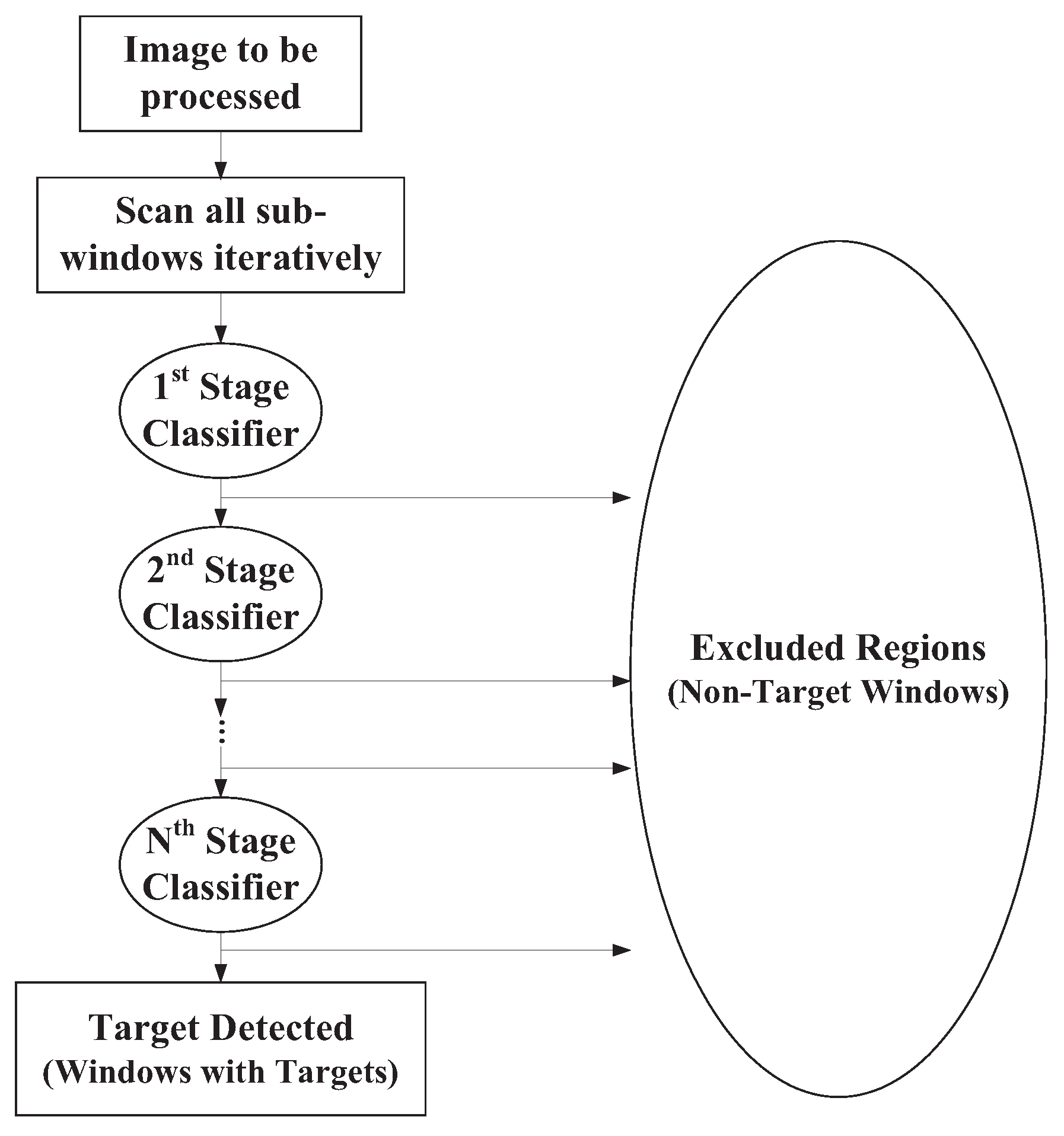 Sensors 25 04259 g002