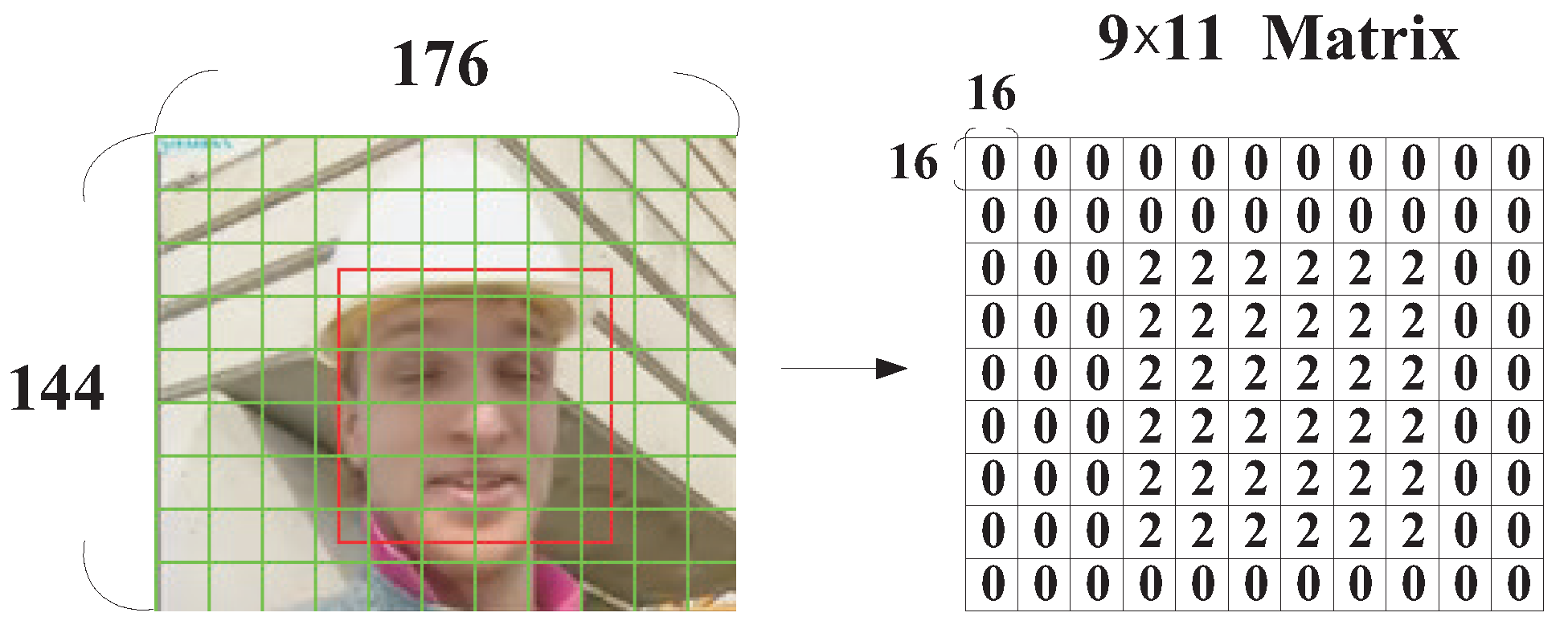 Sensors 25 04259 g004