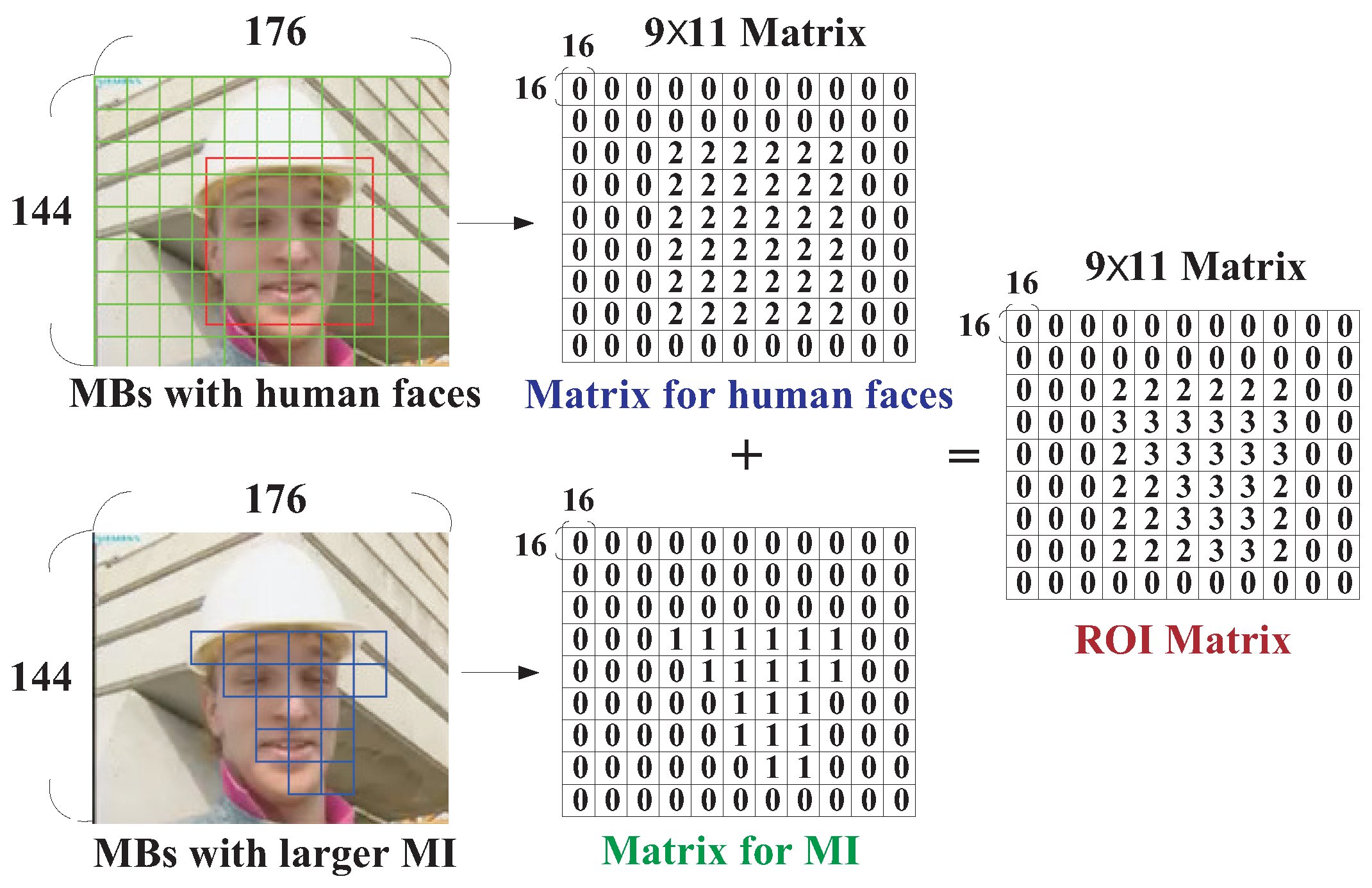 Sensors 25 04259 g007