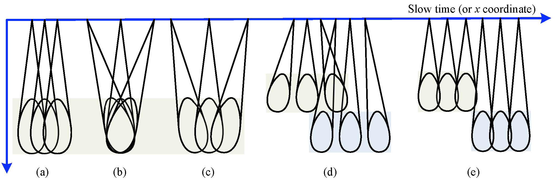 Sensors 25 04260 g002