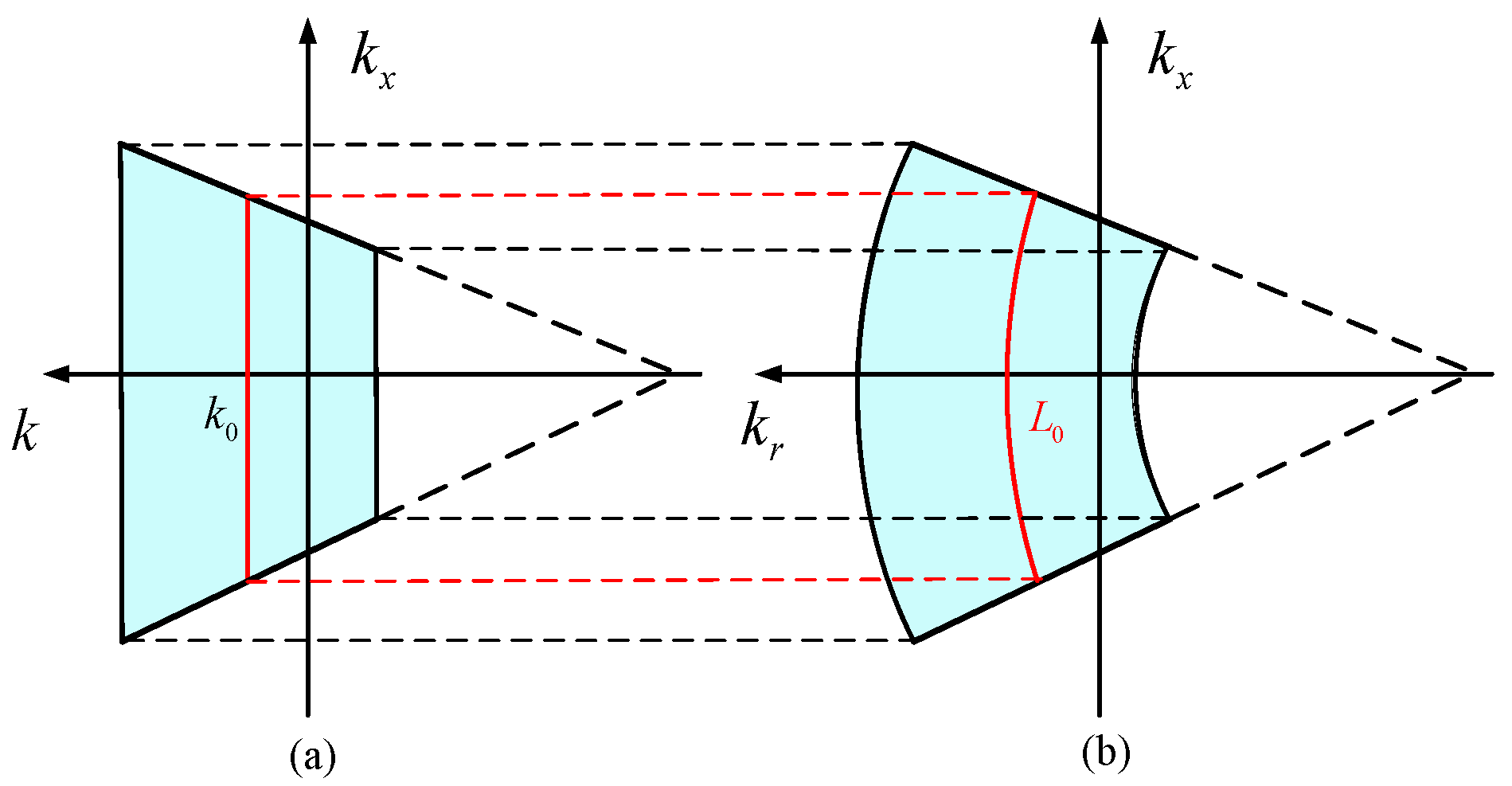 Sensors 25 04260 g0a1