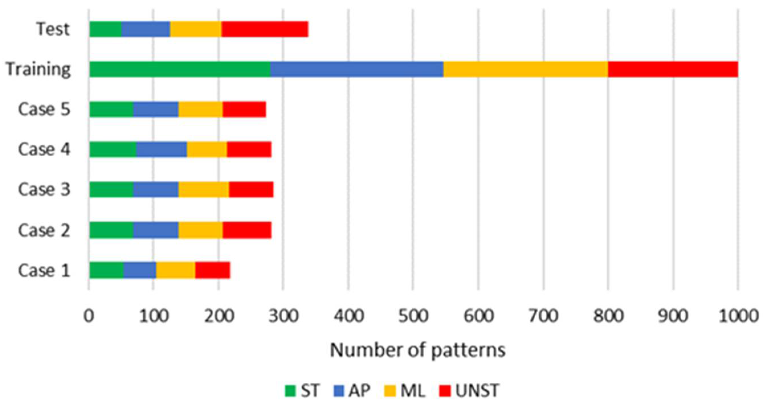 Sensors 25 04262 g003