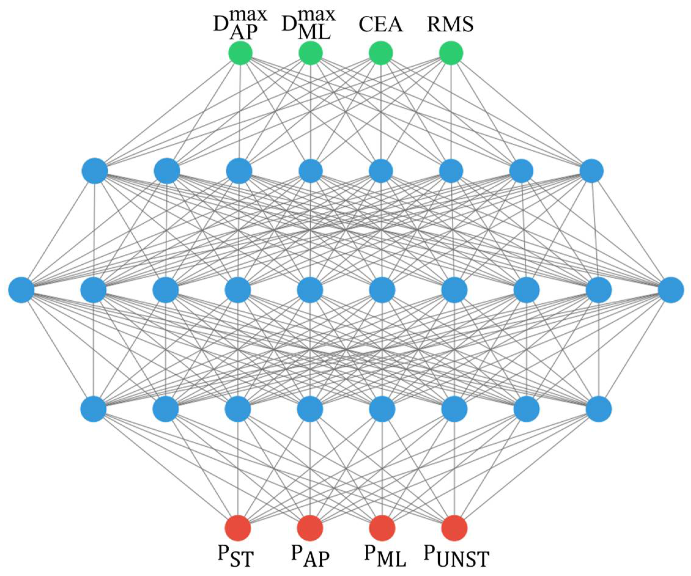 Sensors 25 04262 g004