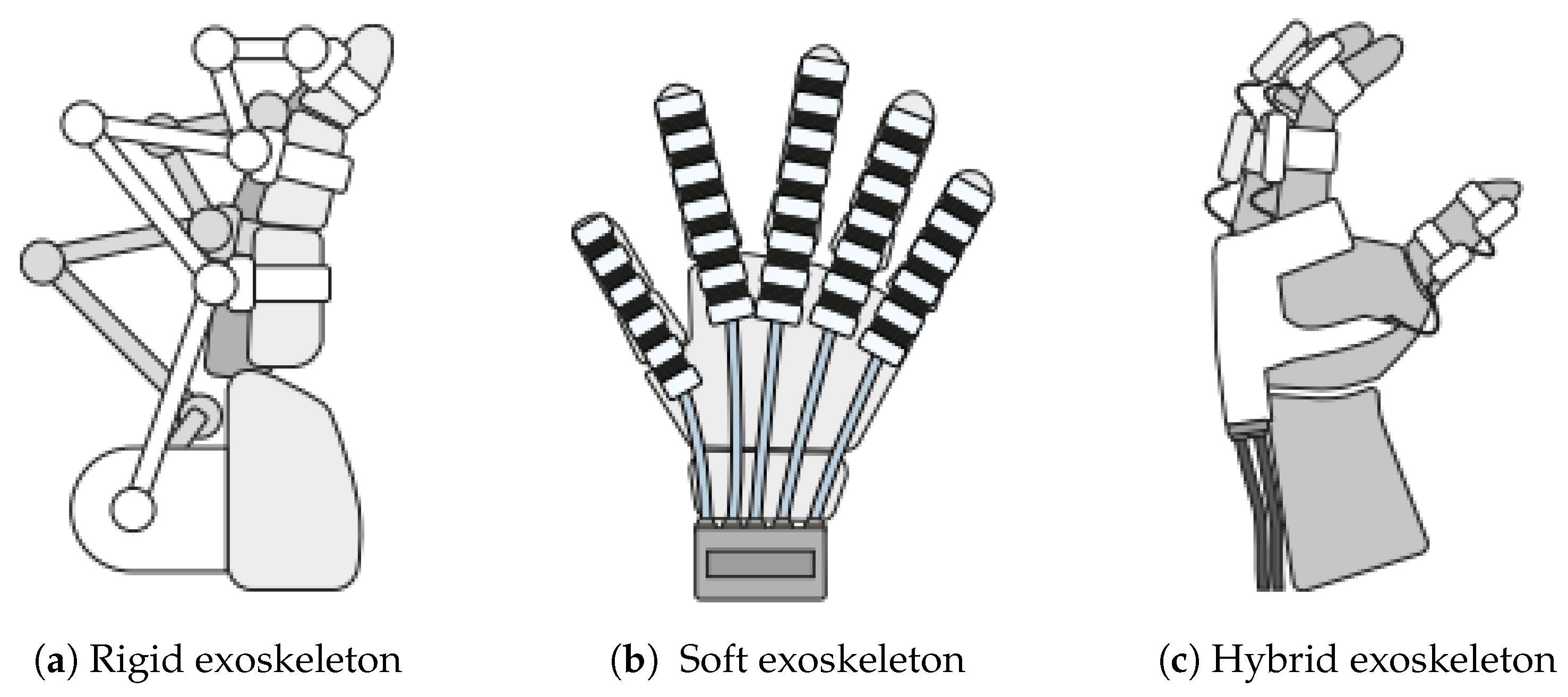 Sensors 25 04263 g002