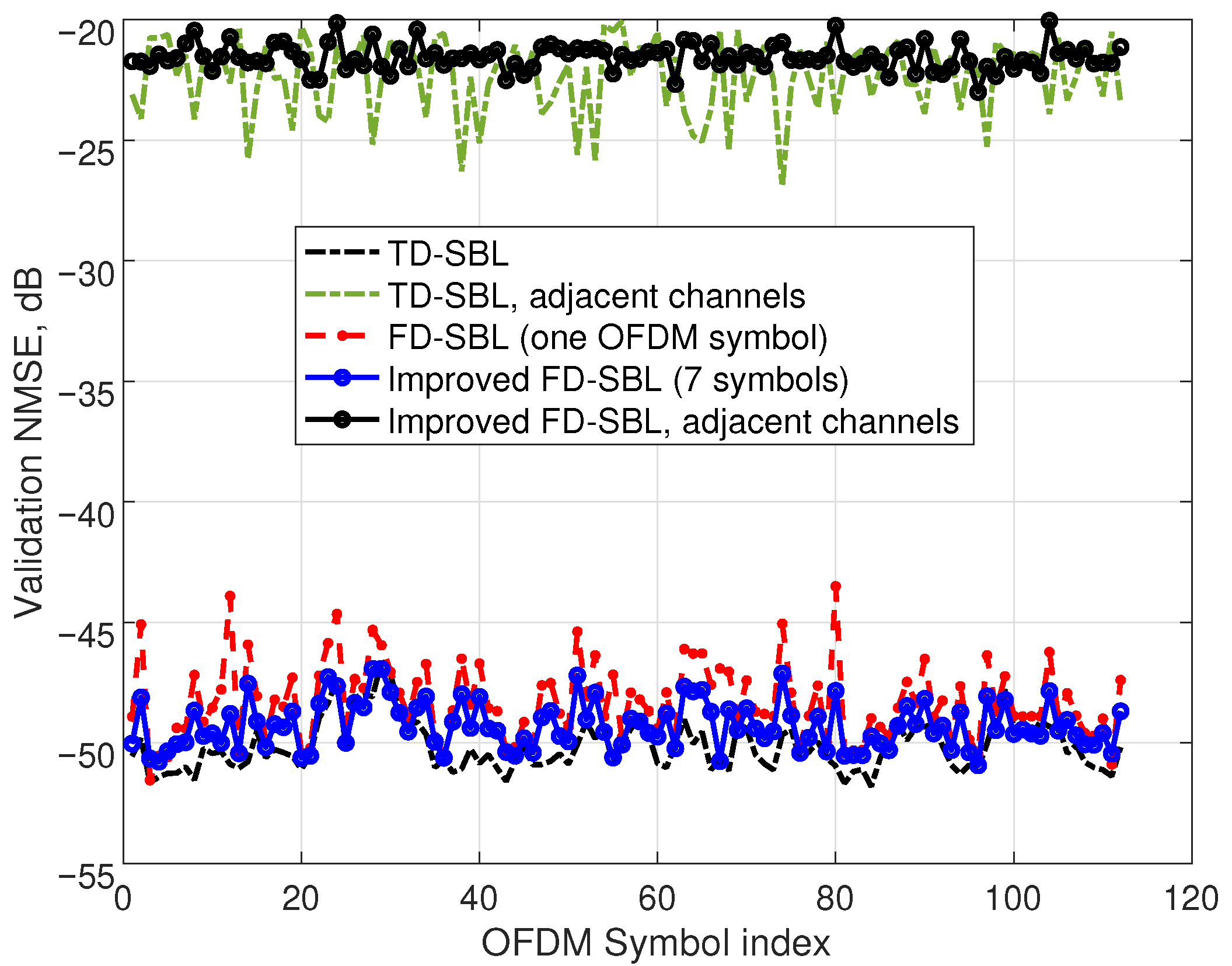 Sensors 25 04266 g004