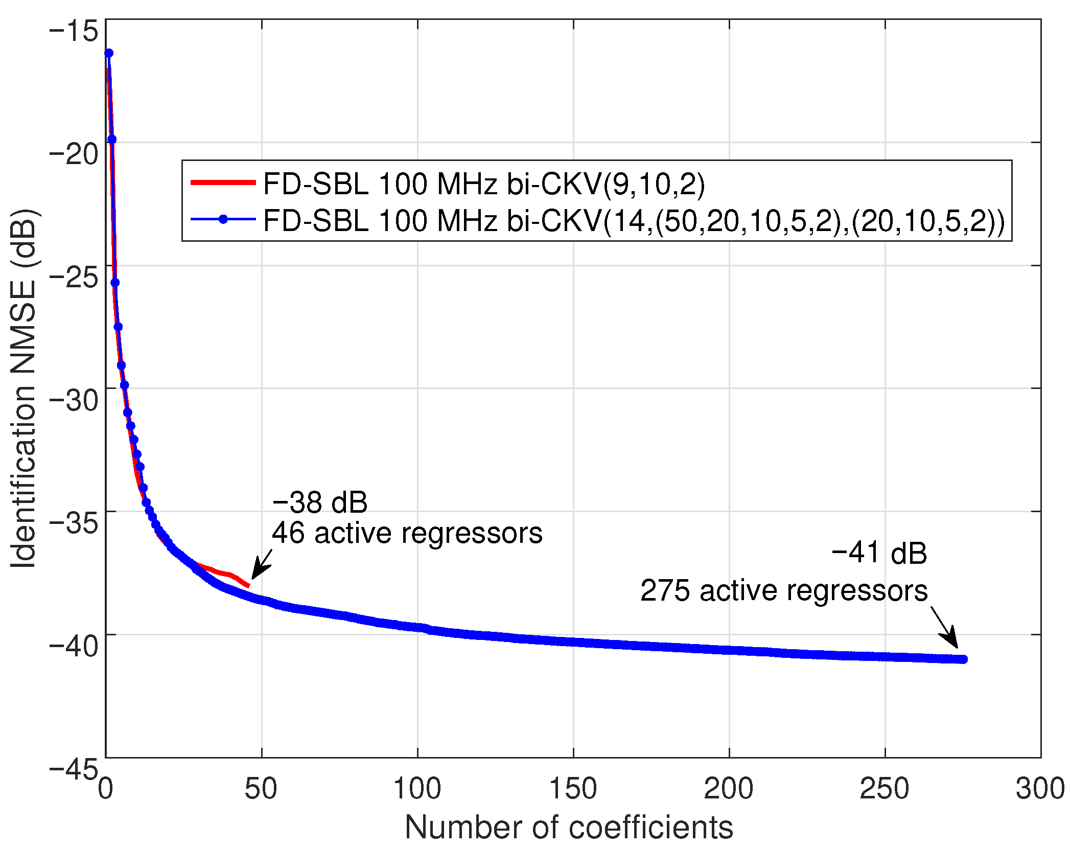 Sensors 25 04266 g005