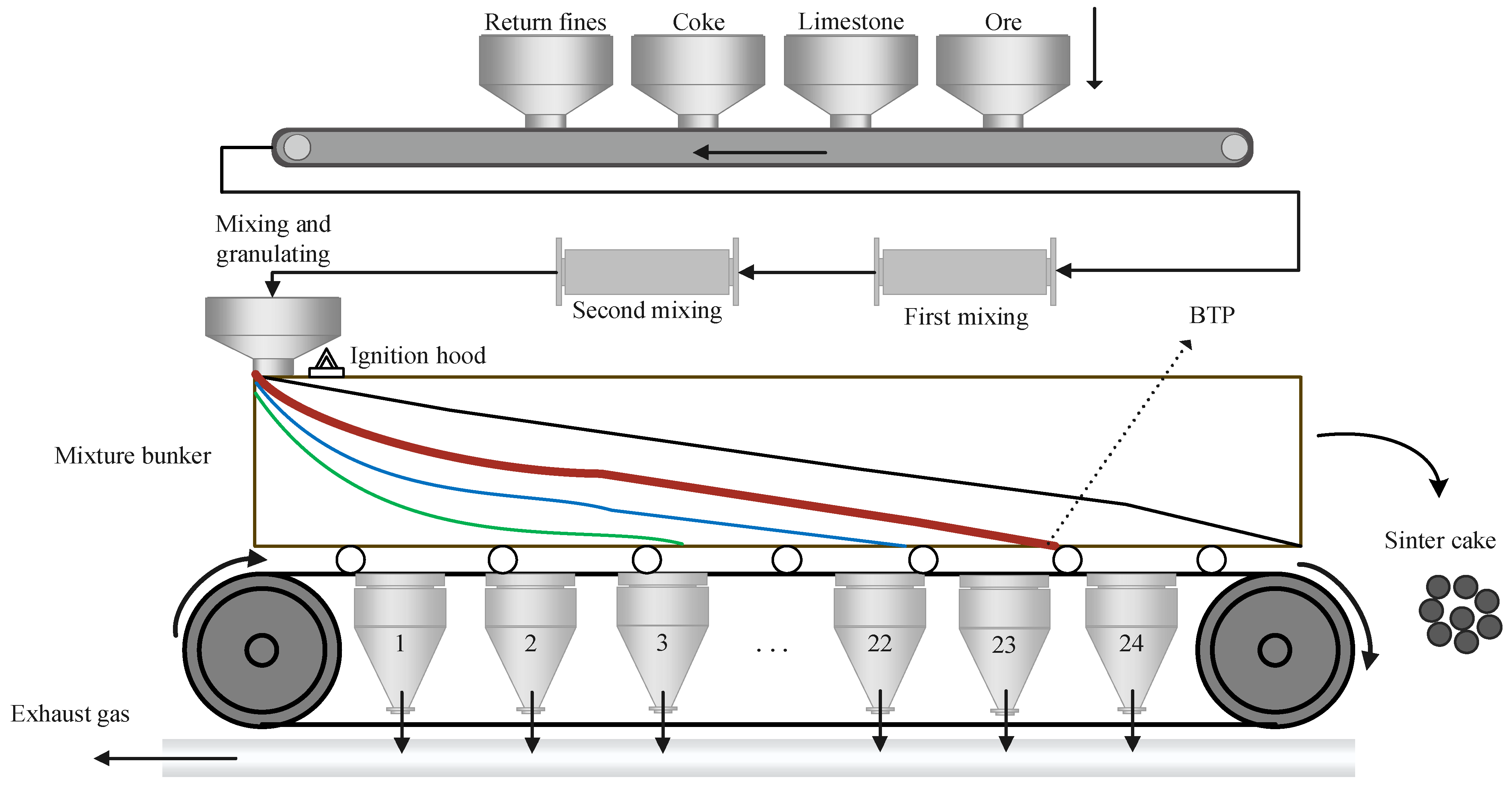 Sensors 25 04267 g001