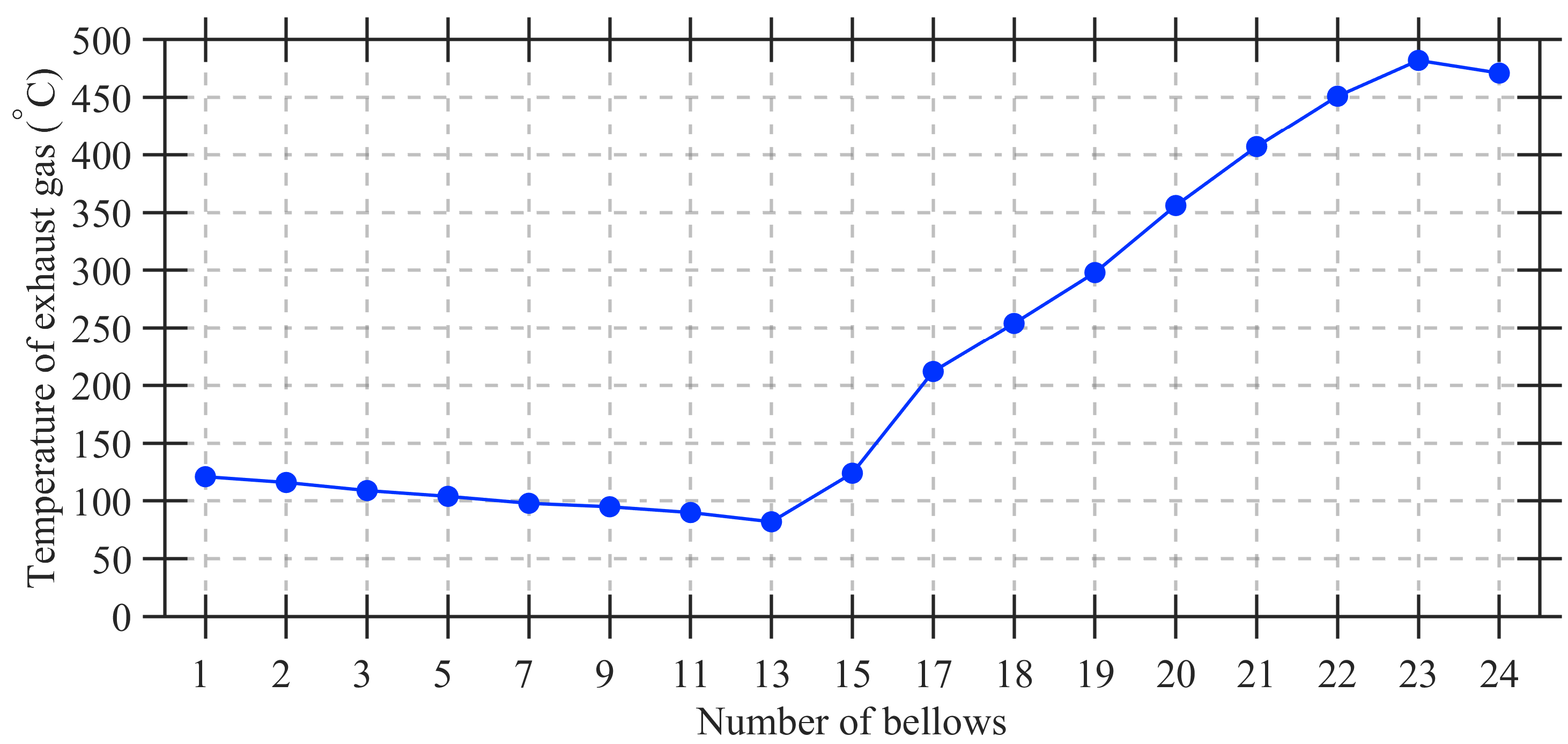 Sensors 25 04267 g002