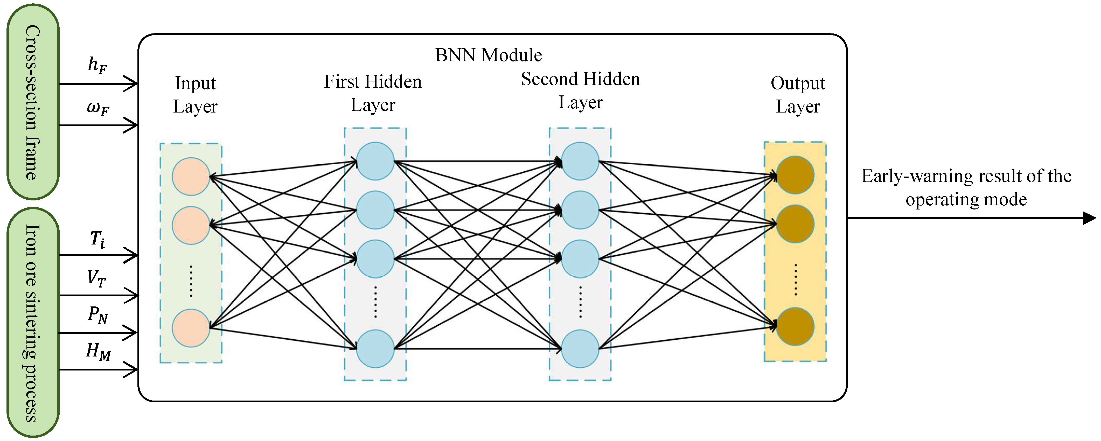 Sensors 25 04267 g005