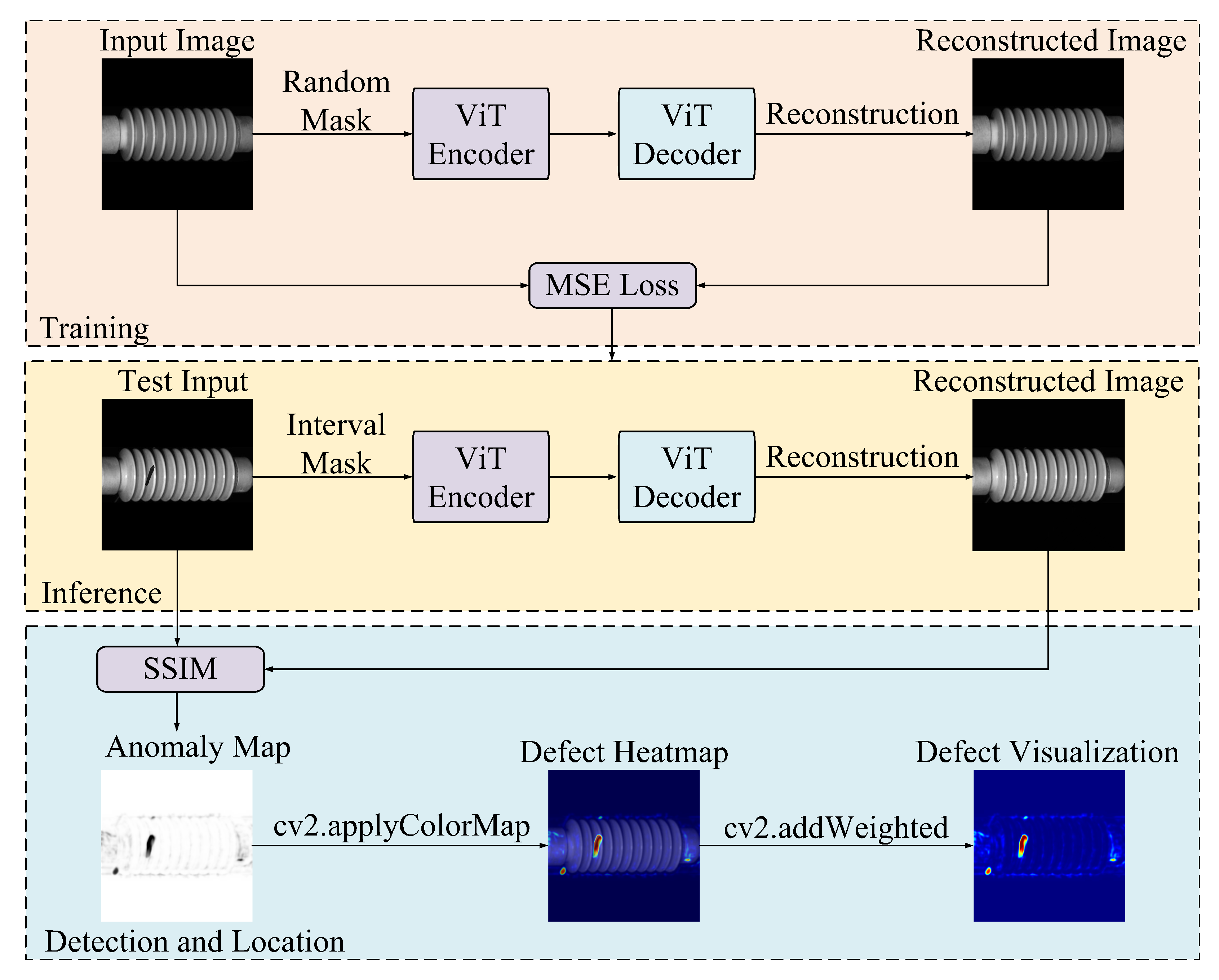 Sensors 25 04271 g001