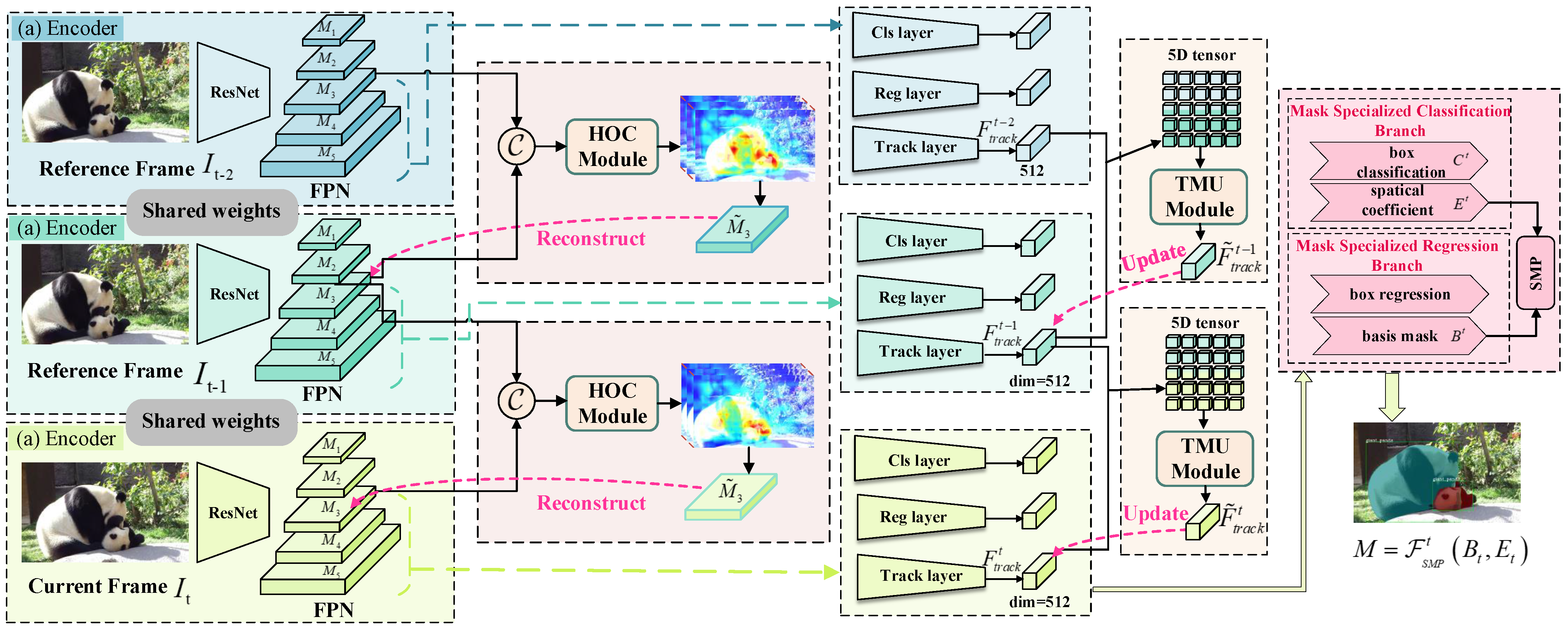 Sensors 25 04274 g001