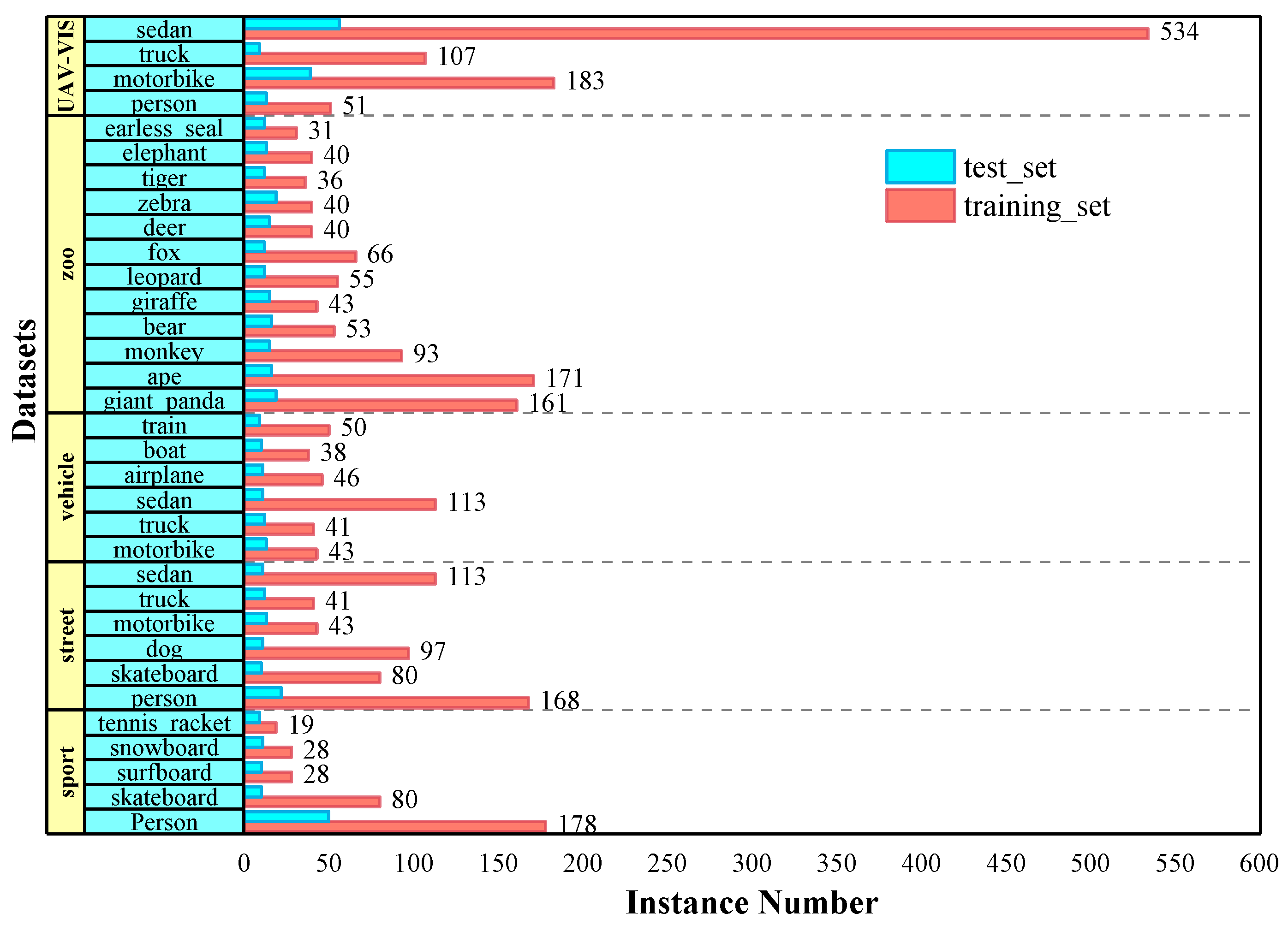 Sensors 25 04274 g005