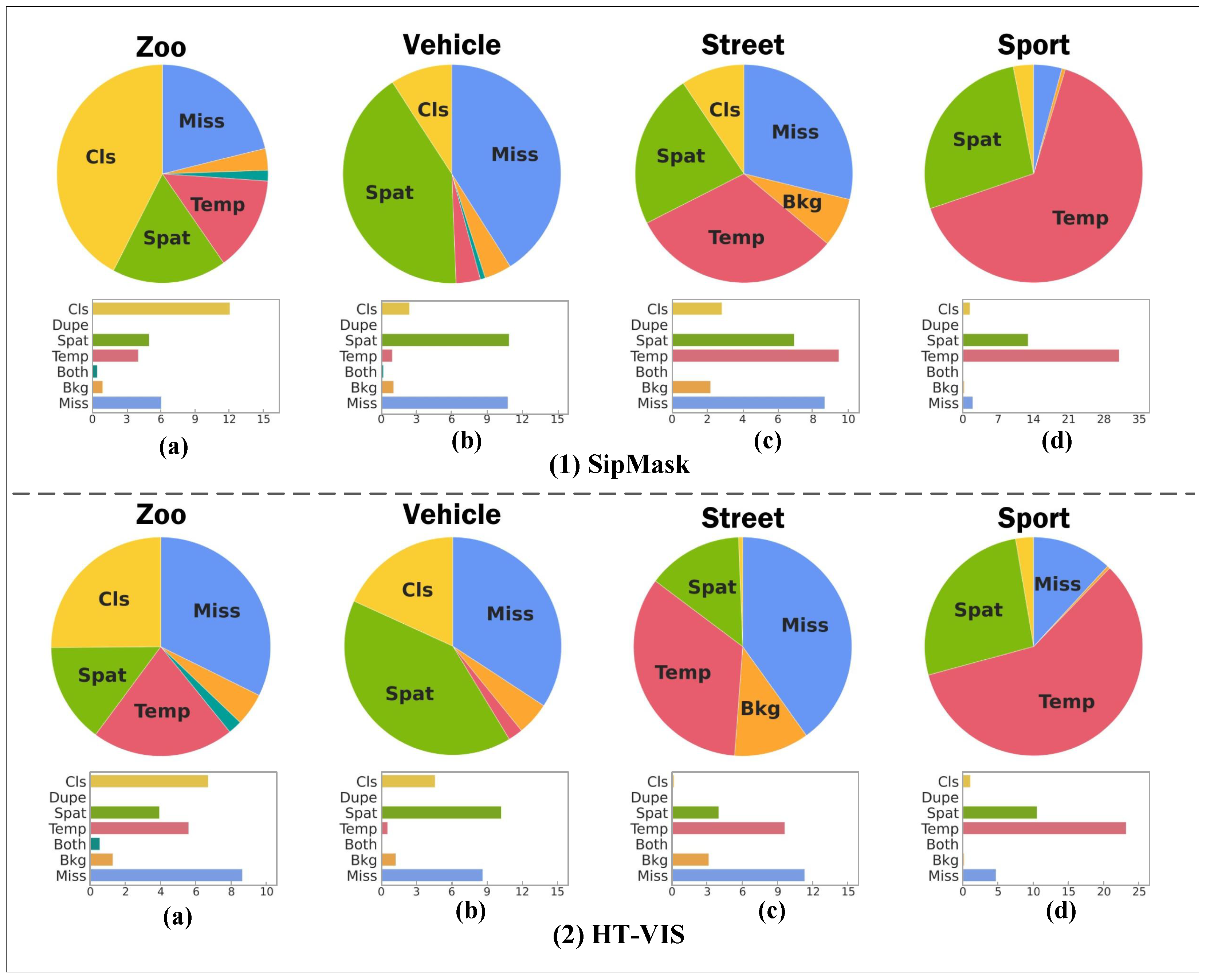 Sensors 25 04274 g009