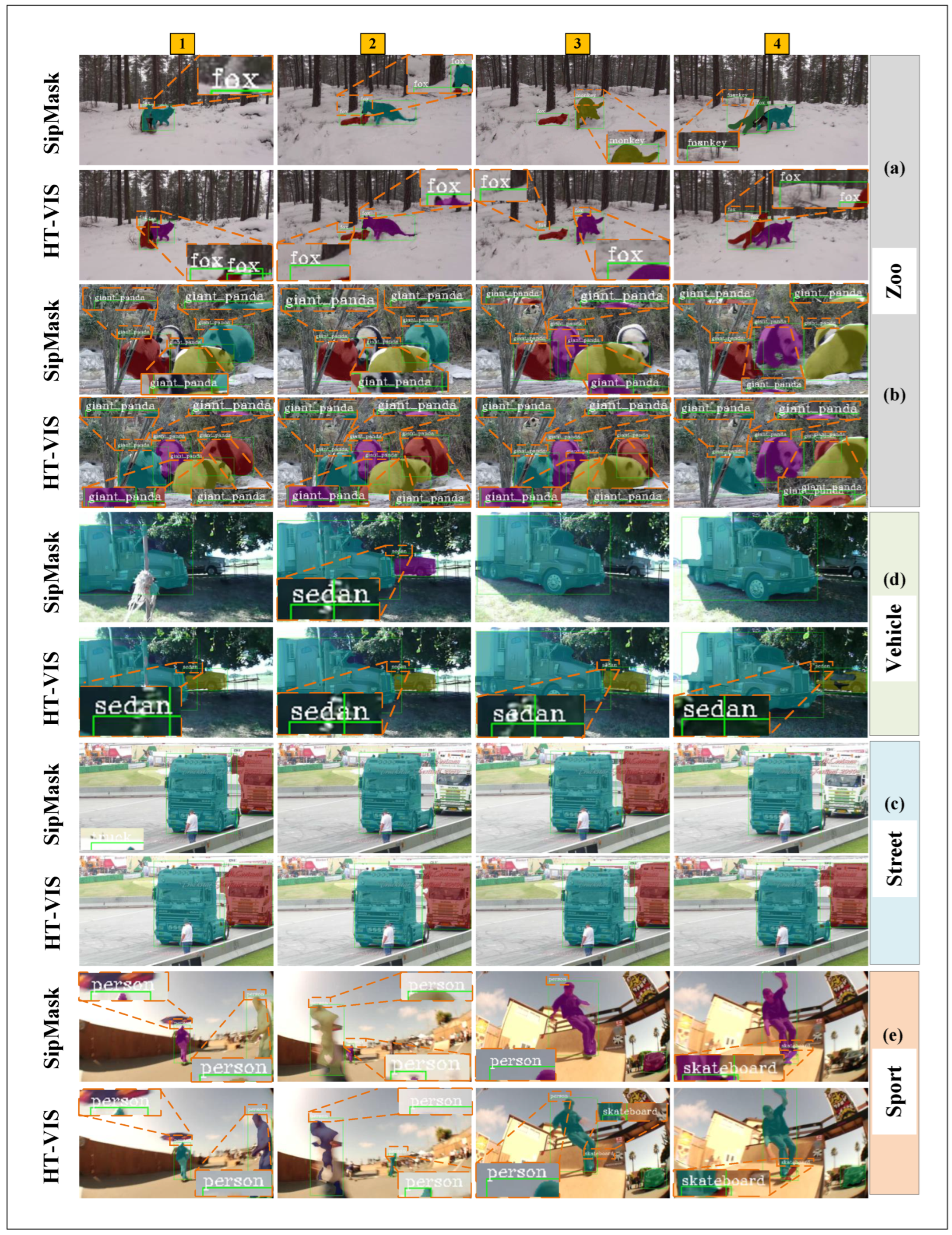 Sensors 25 04274 g011