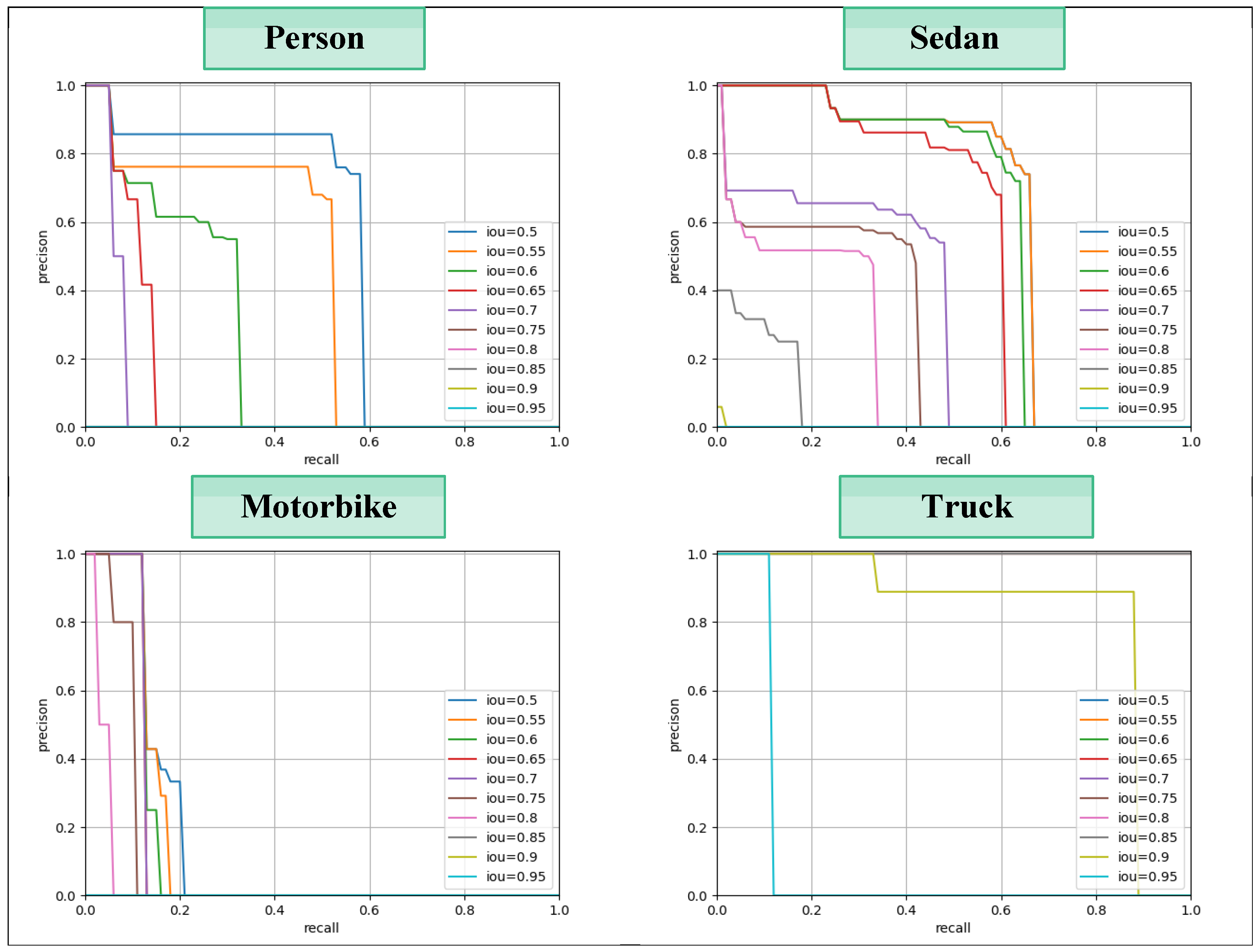 Sensors 25 04274 g012
