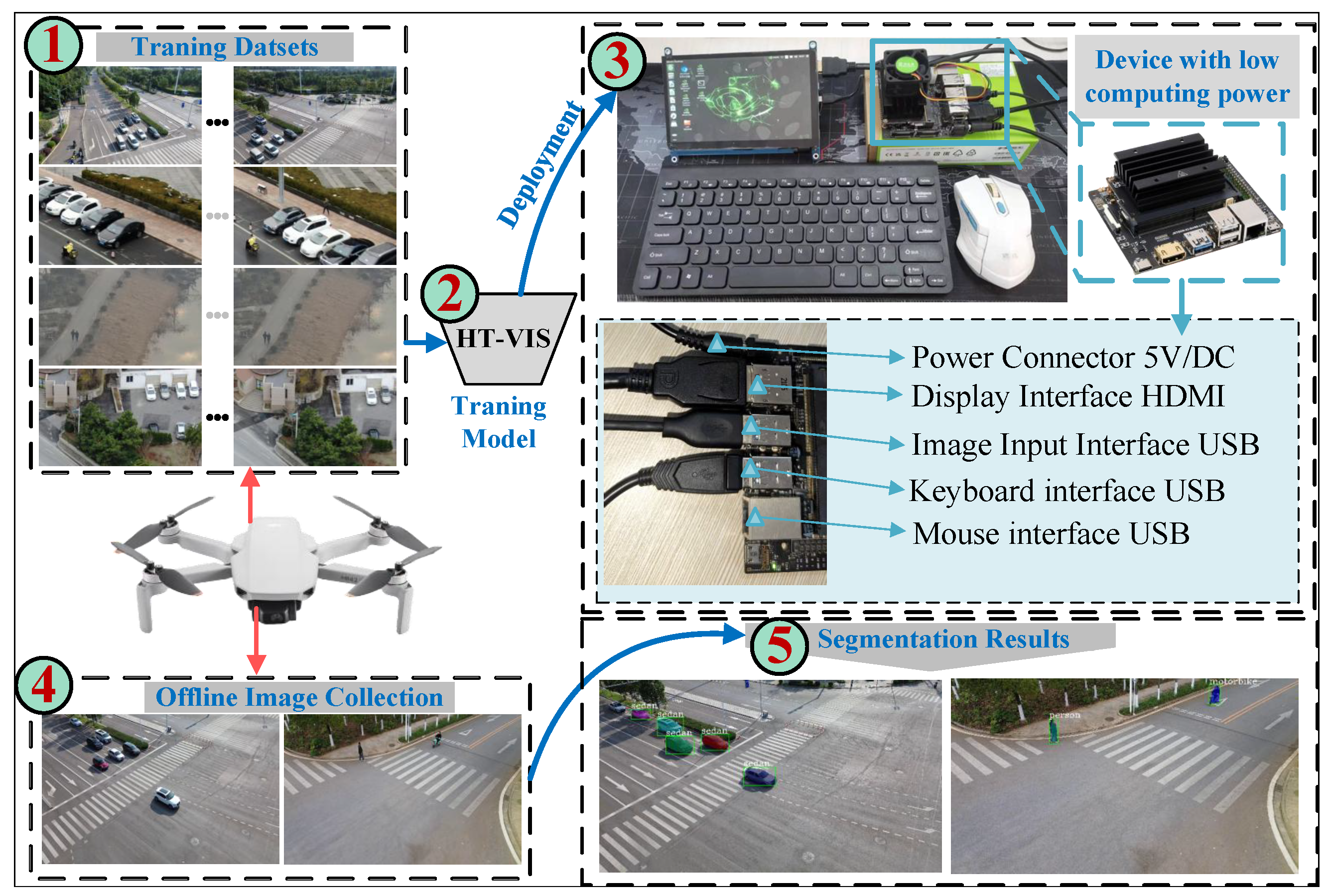 Sensors 25 04274 g013