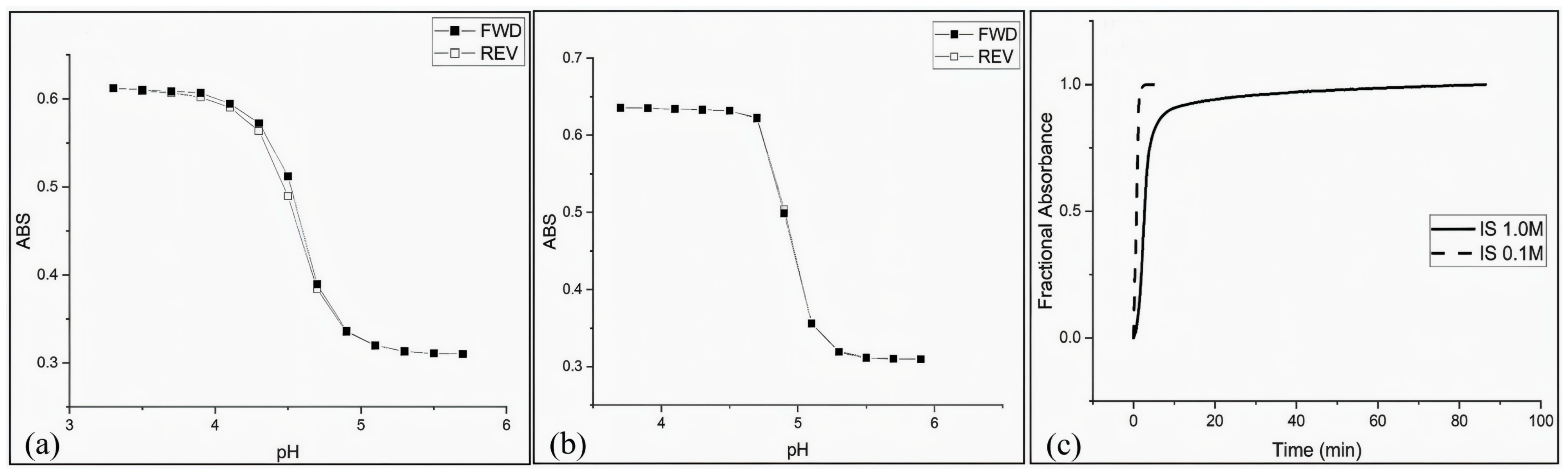 Sensors 25 04275 g002
